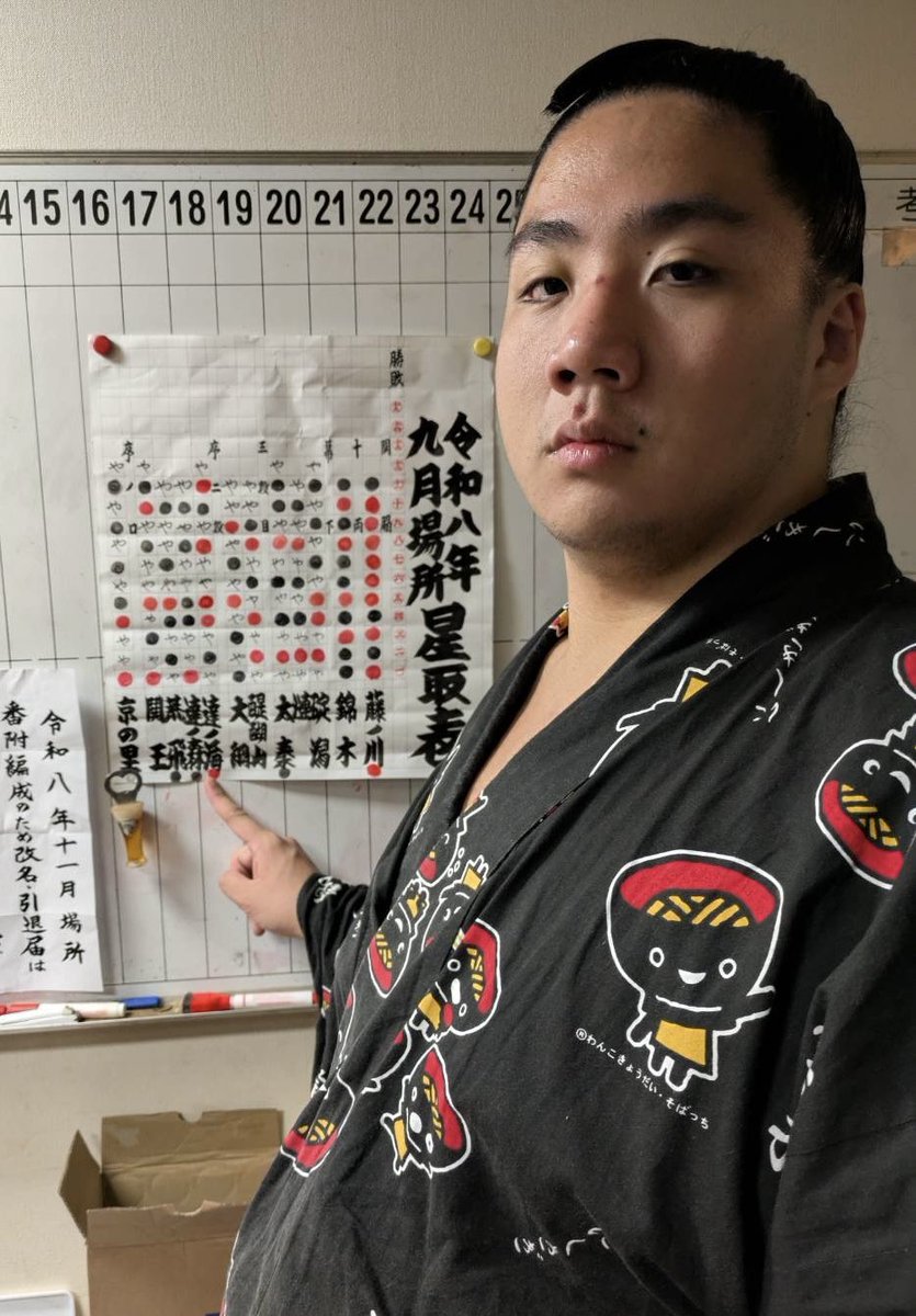 isenoumibeya's tweet photo. 【令和8年9月場所11日目取組結果】
藤ノ川⚫︎8-3
錦木⚫︎4-7
碇潟⚫︎3-3
太秦⚫︎2-4
達ノ海⚪︎4-2✨
鬨王⚫︎3-3
京の里⚫︎2-4

達ノ海が勝ち越しました！

【令和8年9月場所12日目取組】
藤ノ川-霧島
錦木-竜鳳
漣-大雄翔
醍醐山-千代ノ皇
大綱-福津海
達ノ森-佐藤
荒飛-讃岐竜

#伊勢ノ海部屋 https://t.co/ypYvHlsh2l