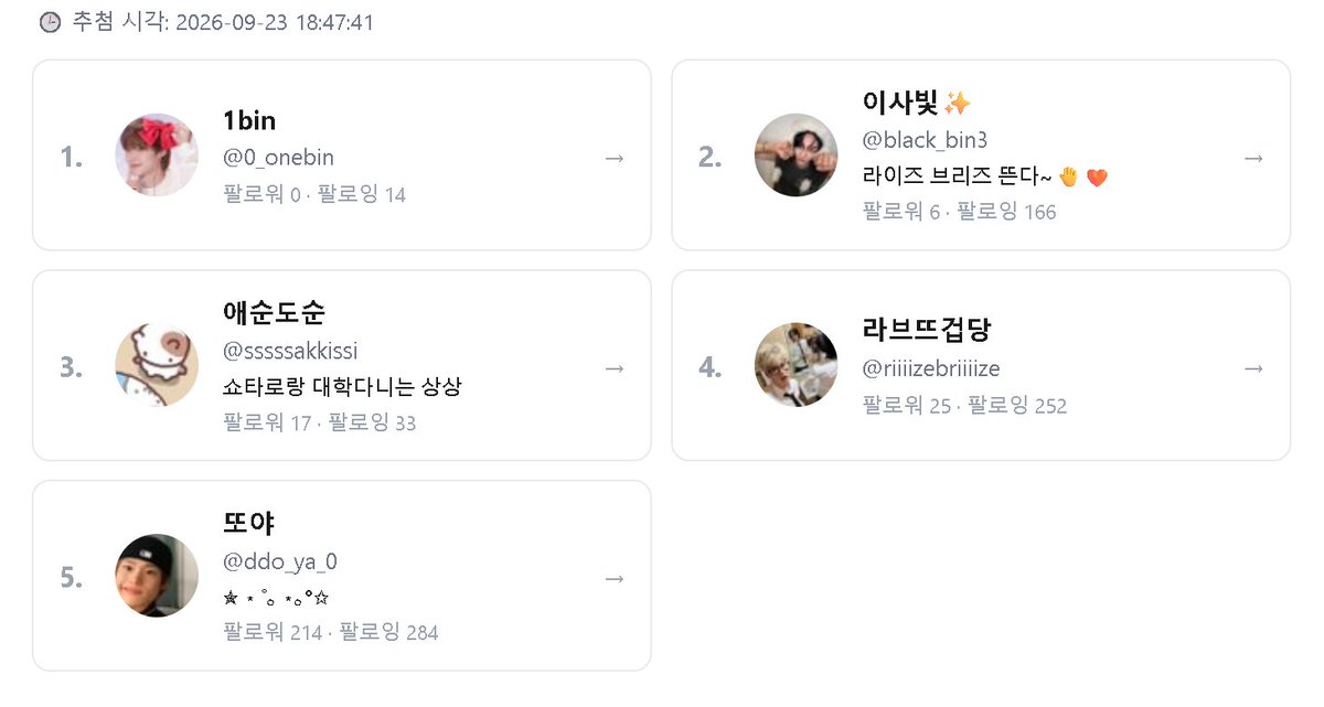 woonbiinaa's tweet photo. @0_onebin @black_bin3 @sssssakkissi @riiiizebriiiize @ddo_ya_0 
다섯 분 당첨 축하드립니다~
당첨되신 분들 디엠으로 인증 부탁드립니다
말씀드렸다시피 또프분인 또야님께 소희컨페티 보내드리겠습니다! https://t.co/hJcaN8lmll