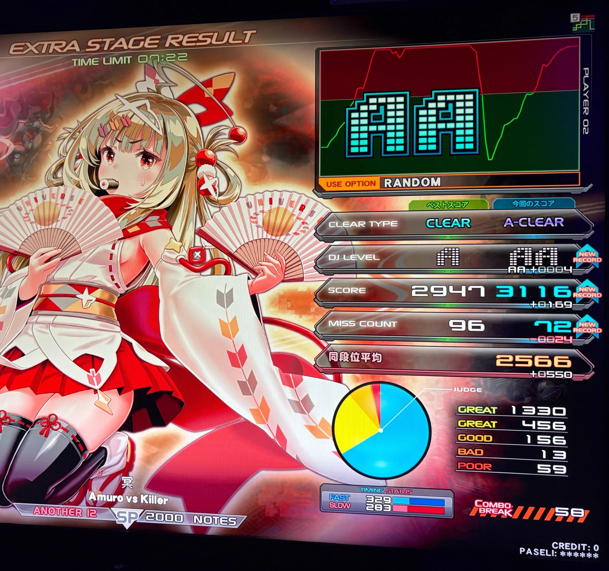 サインあーる🦄 on X: 
