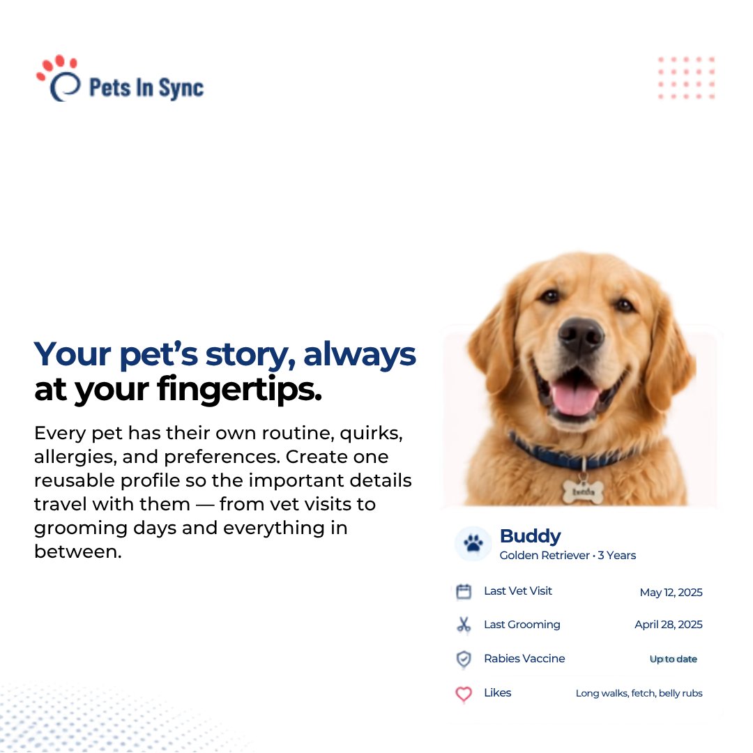 Petsinsync tweet picture