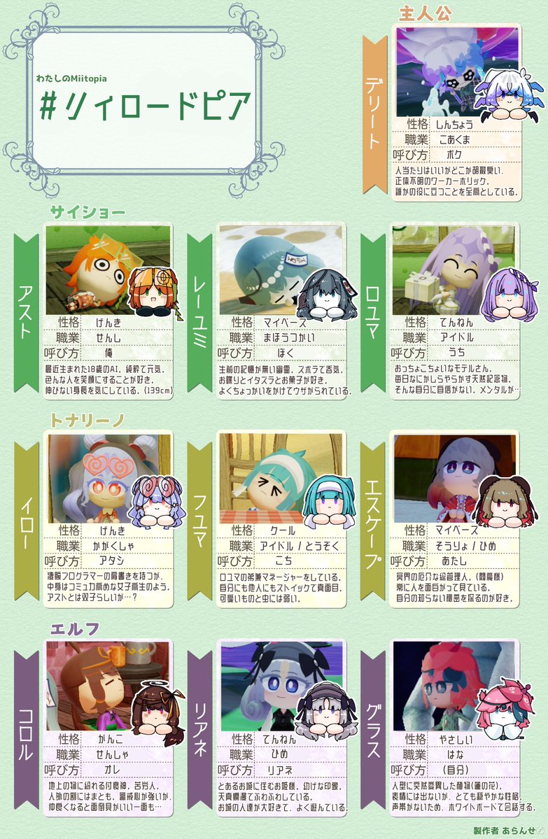 hasi_kaiis03's tweet photo. テンプレお借りしています！

のんびり自創作の子達でミートピアをやっている者です…🙌🏻💕
唐突に無言フォローさせていただくかもしれません…！仲良くしてもらえたら嬉しいです〜！🙇🏻‍♀️

#わたしのMiitopia
#Miitopiaのプレイヤーさんと繋がりたい https://t.co/jsAurza8wj