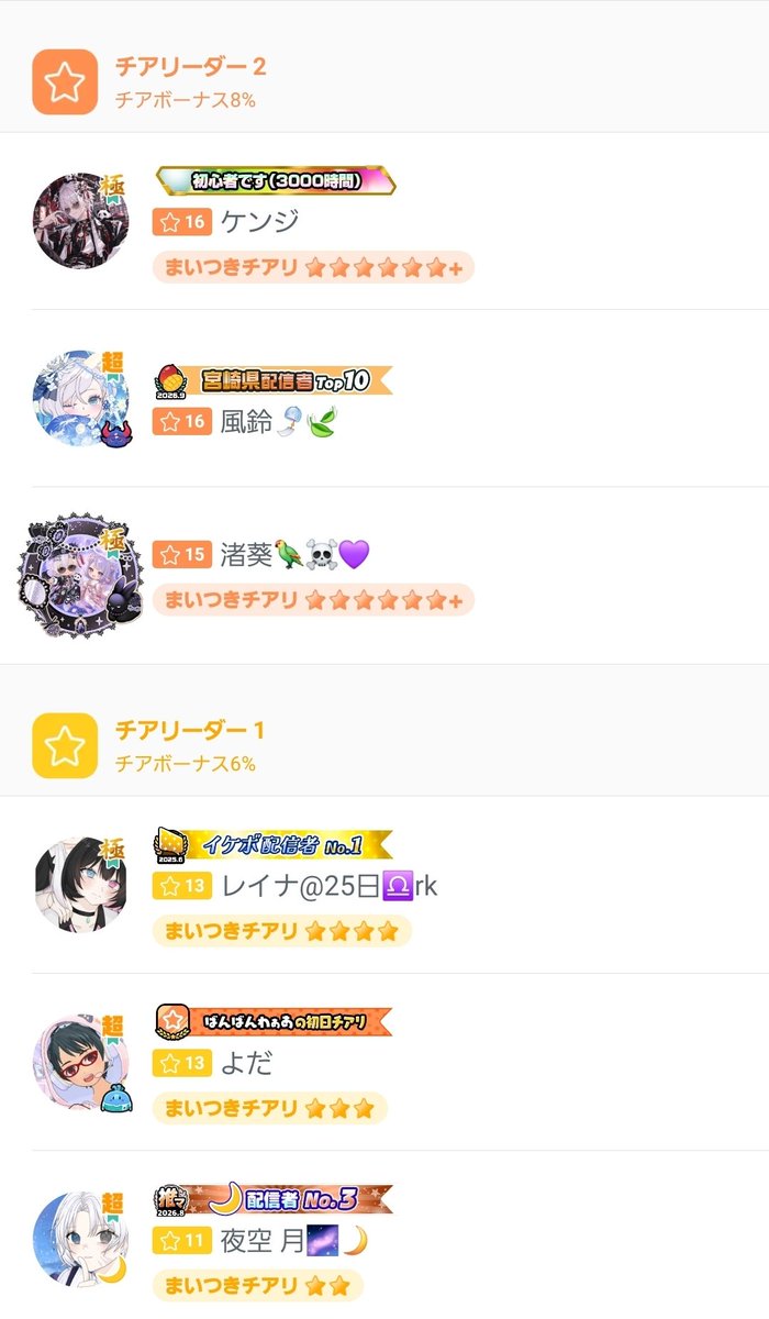 dayflare689's tweet photo. チアリーダーありがとうございました！
今期もよろしくお願いしますm(*_ _)m https://t.co/h5OFkbRn9K
