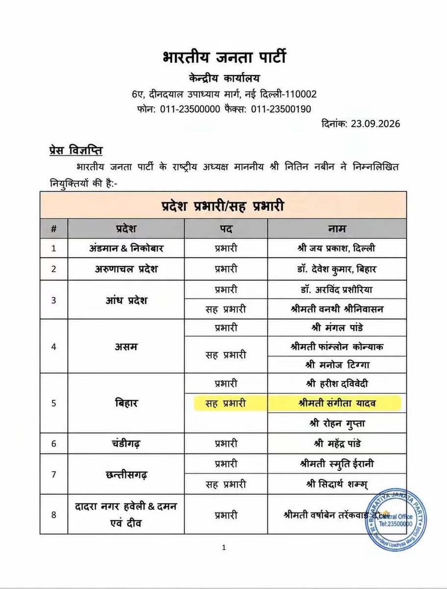 sangeetayadavup's tweet photo. भारतीय जनता पार्टी के शीर्ष नेतृत्व द्वारा आज प्रदेश प्रभारी एवं सह-प्रभारियों की सूची जारी की गई, जिसमें मुझे बिहार के सह-प्रभारी का दायित्व सौंपा गया है।

मुझ पर विश्वास एवं यह महत्वपूर्ण दायित्व सौंपने के लिए माननीय प्रधानमंत्री श्री नरेंद्र मोदी जी, माननीय गृह मंत्री श्री अमित शाह जी, माननीय राष्ट्रीय अध्यक्ष श्री नितिन नबीन जी एवं पार्टी के शीर्ष नेतृत्व का हृदय से आभार एवं धन्यवाद।

साथ ही, प्रदेश प्रभारी एवं सह-प्रभारी का दायित्व प्राप्त करने वाले मेरे सभी वरिष्ठजनों एवं साथी पदाधिकारियों को हार्दिक बधाई एवं शुभकामनाएं।

संगठन के विश्वास को सर्वोपरि रखते हुए पूरी निष्ठा और समर्पण के साथ दायित्व का निर्वहन करने का प्रयास करूंगी।

जय भाजपा, तय भाजपा! 🚩
#BJP4IND #UPGovernment