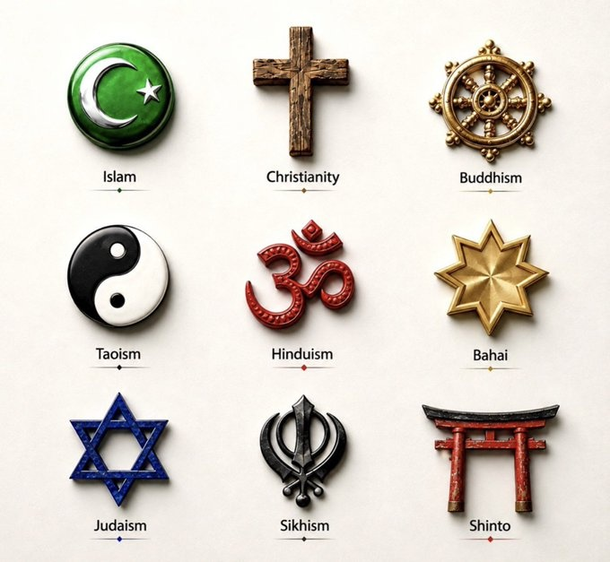 supericsun's tweet photo. hi chatgpt, jika kamu manusia dan harus memilih agama, agama apa yg akan kamu pilih dan why? https://t.co/gFpKvRKcLz