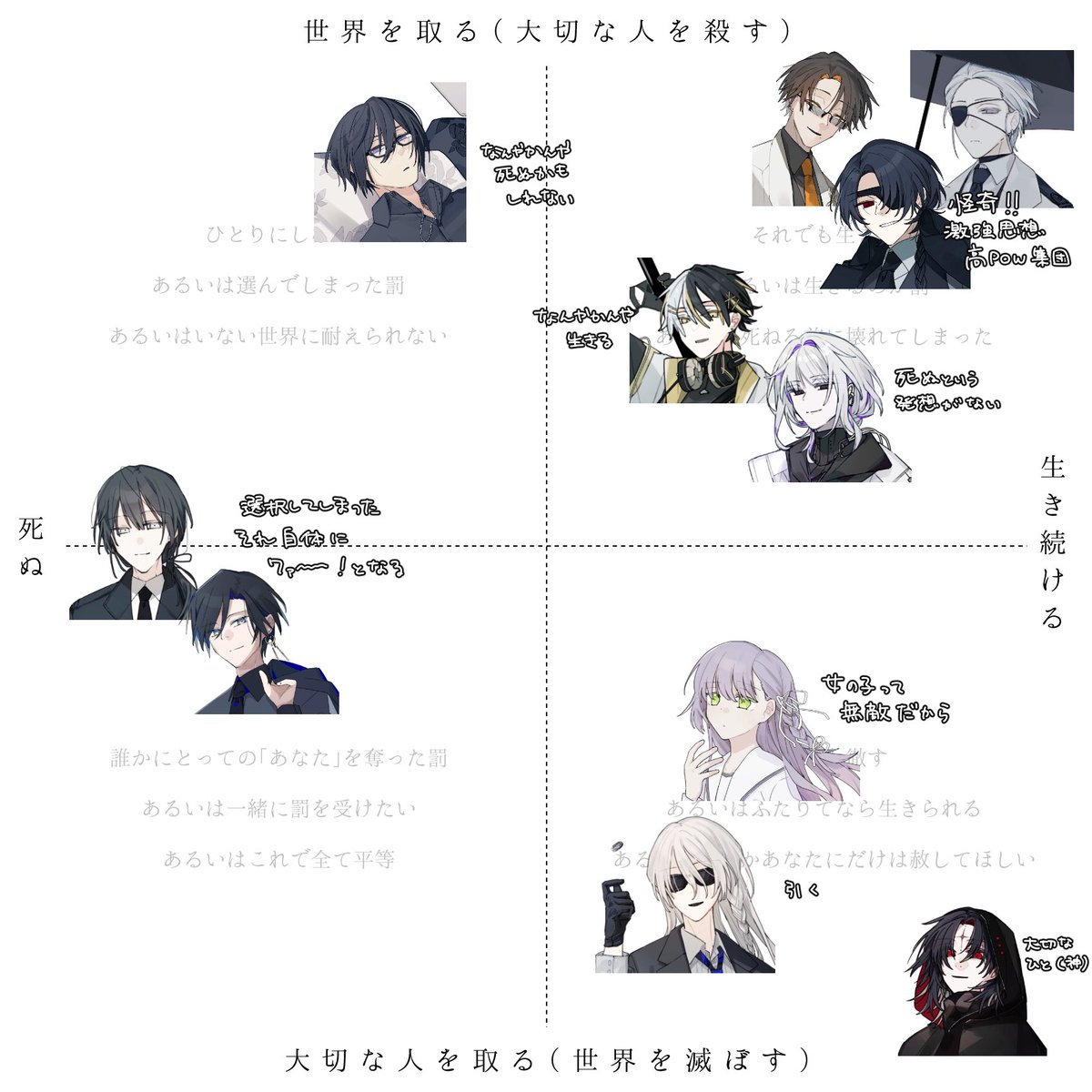 URA_TRPG's tweet photo. す〜〜〜〜〜〜ぐバカ重いテンプレ作る https://t.co/80UE0W5aOh