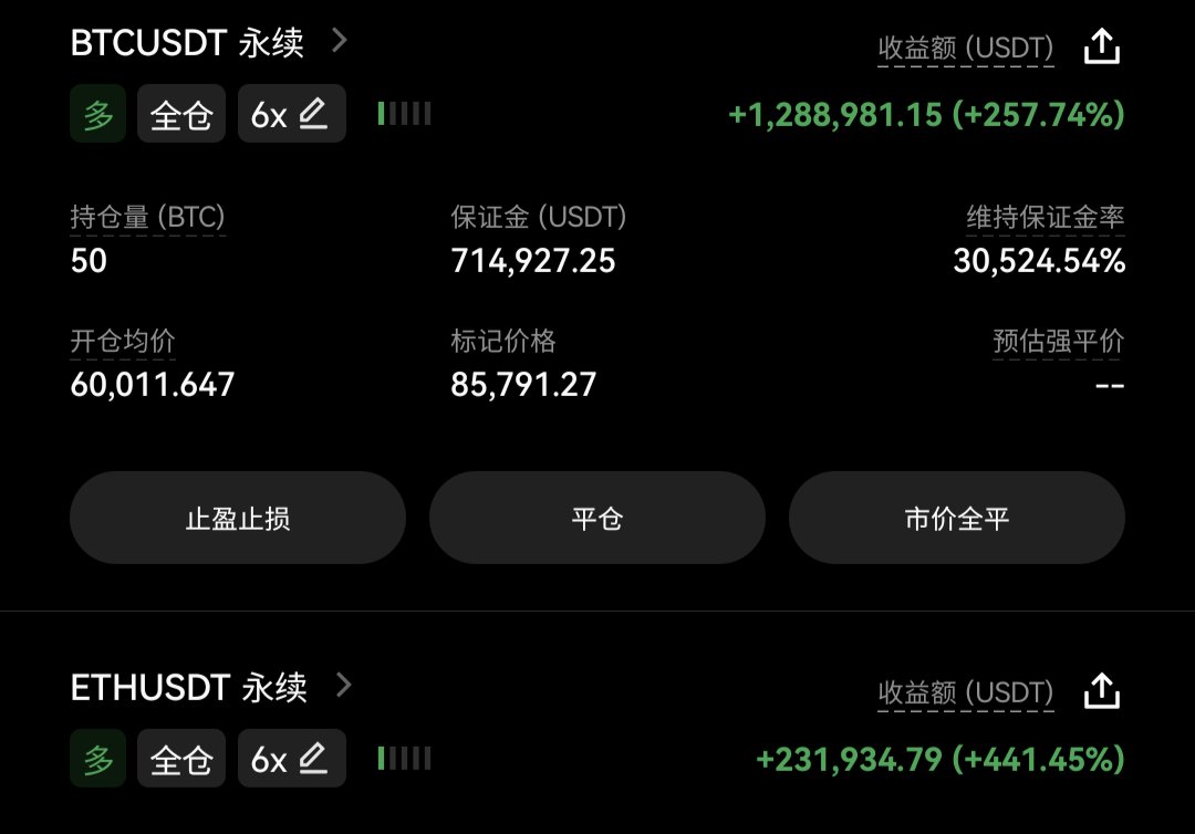 0x666666666666's tweet photo. @Jason60704294 把你的现货卖出 6w附近再买点 https://t.co/enEYxPSI9R