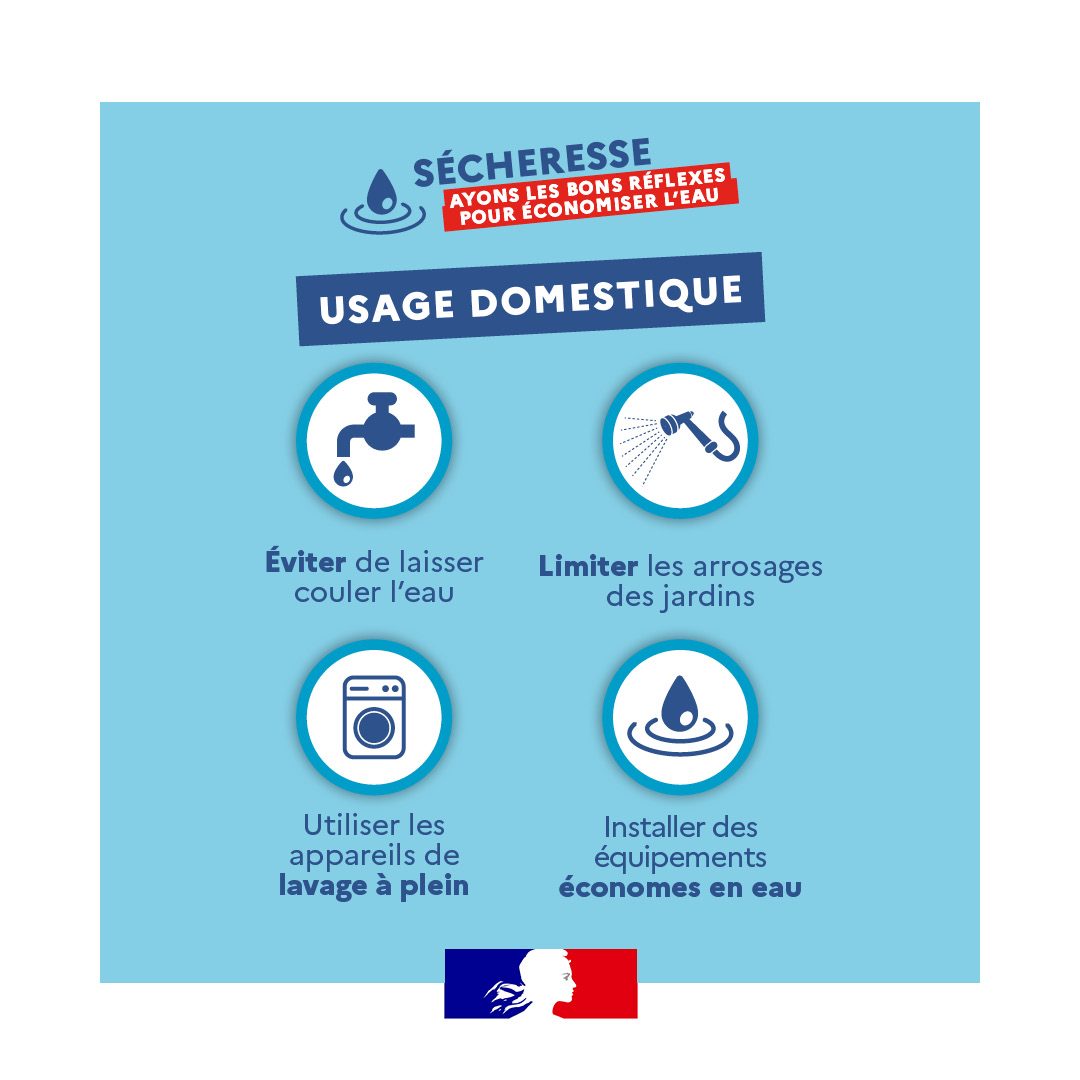 Image de Préfet de la Seine-Saint-Denis - #Vigilance #Sécheresse | Le département de la Seine-Saint-Denis est placé en situation de vigilance