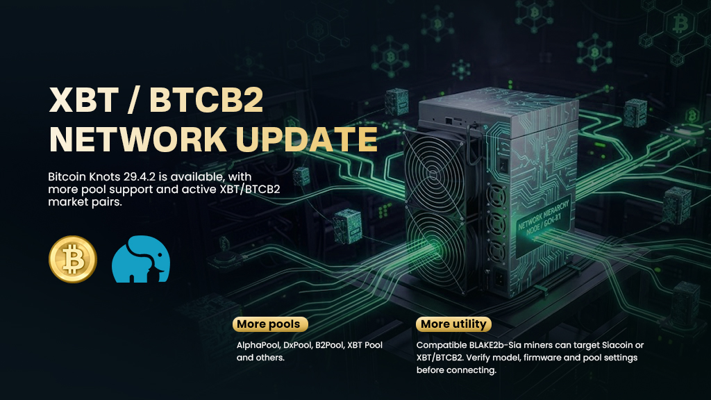 zc_miner's tweet photo. #BLAKE2b miners have more options now. 👀
XBT / BTCB2 is seeing more pool support, while compatible BLAKE2b-Sia hardware can explore different mining targets.
#BTCB2 #XBT #ASIC #CryptoMining https://t.co/MkK8G70hZM