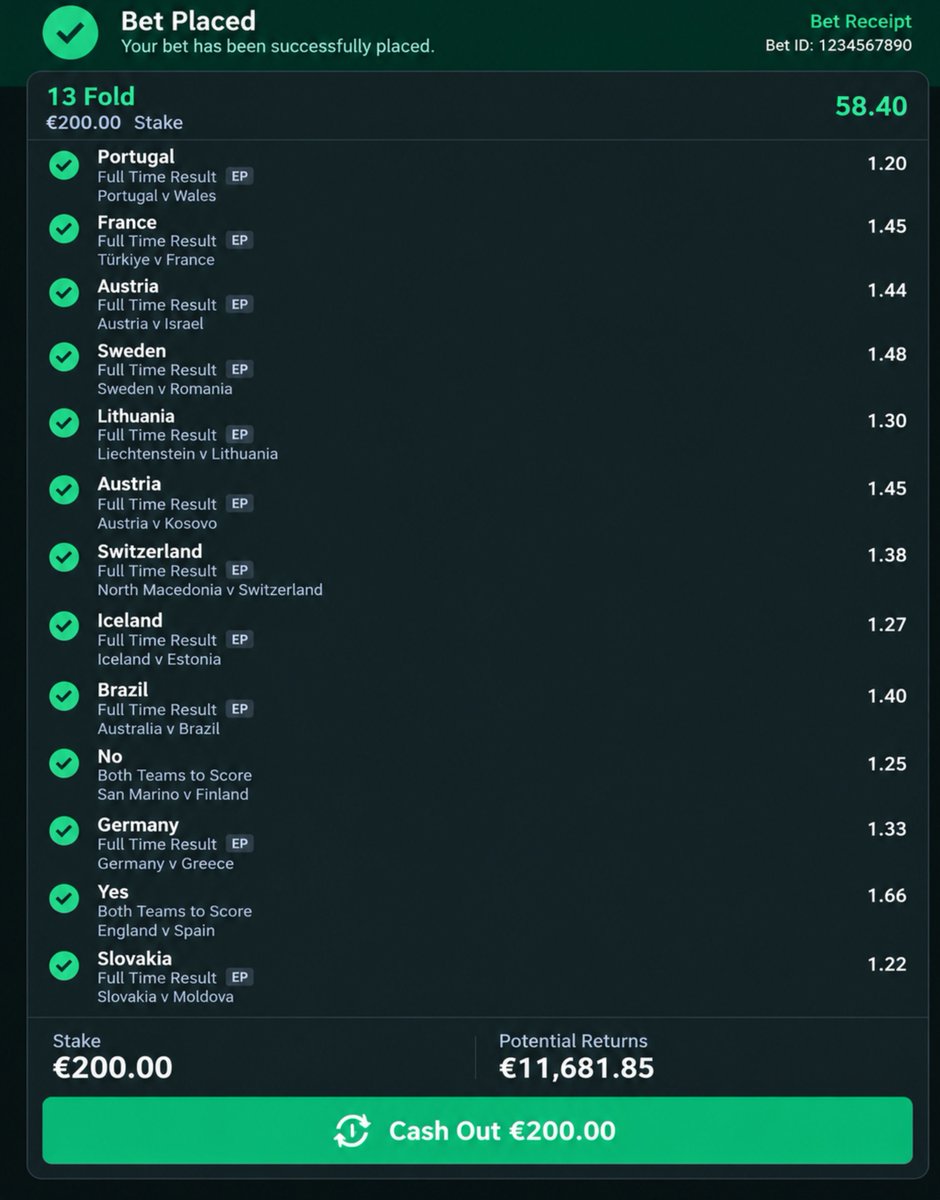 TipsterSammy's tweet photo. ❗️Don't miss the chance to make some easy money 

Investment is the key to success https://t.co/ThuaAOfrVW