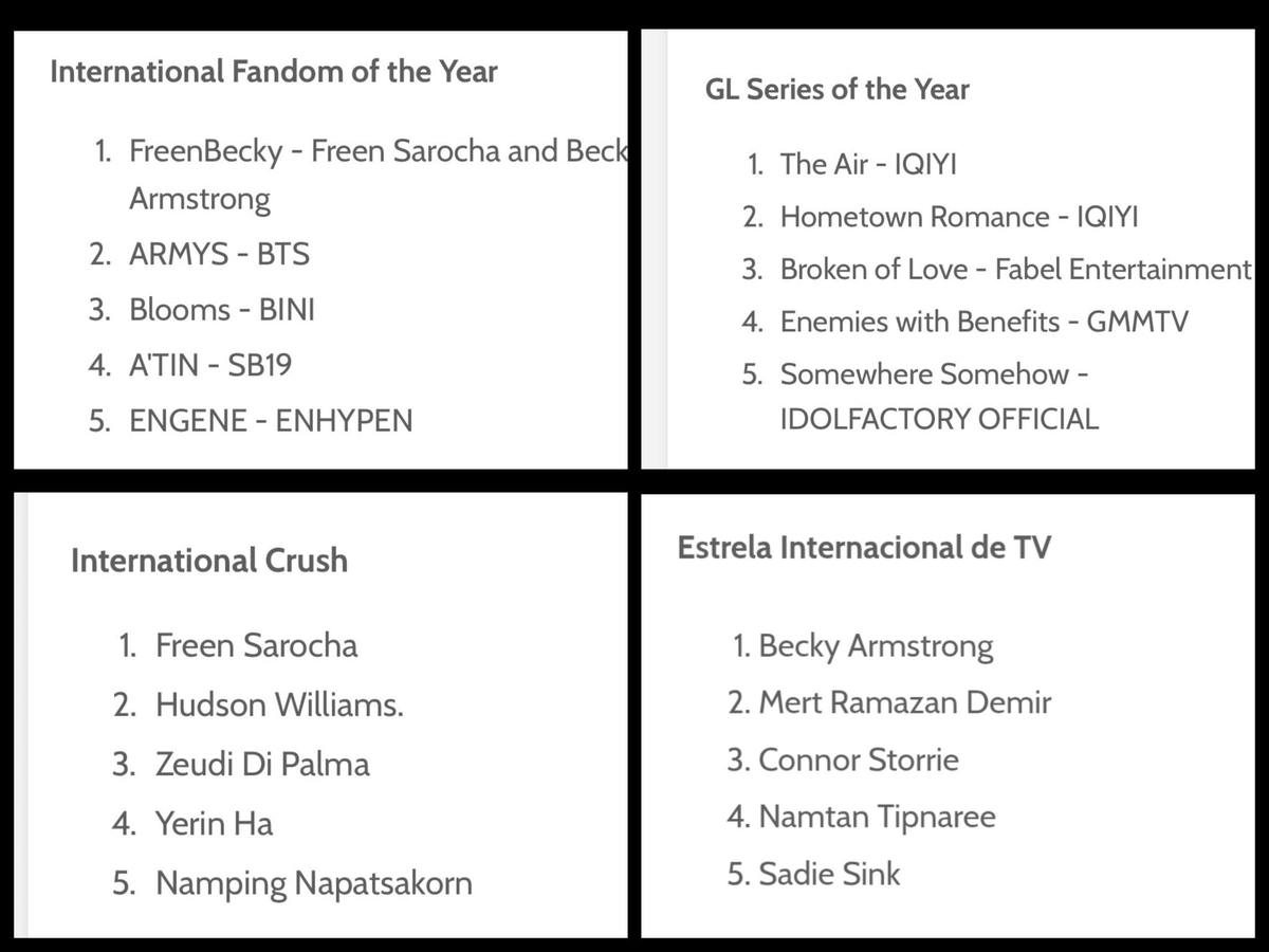 fbrankingvn's tweet photo. #freenbecky #srchafreen‌ #beckysangels‌
🌟BREAKTUDO Awards 2026 🌟
📆 10:00 AM on October 17th (BKK time)

The first partial ranking of the BreakTudo Awards 2026 voting has been released. Please remember to vote daily at least 500 votes/day/category!

1⃣ GL Series of the Year - The Air 🥇
🔗https://t.co/2B5tNcaba2

2⃣International Crush - Freen Sarocha🥇
🔗https://t.co/sQoTEDUJgn

3⃣International TV Star - Becky Armstrong🥇
🔗https://t.co/ssR7tMHHiy

4⃣International Fandom of the Year - FreenBecky🥇
🔗https://t.co/O58eIIUfQT

✅ Free voting, unlimited.
✅ Click 5 times in a row to vote 5 votes

- With @WikiFreenBecky @FreenBecky_Data & @centralfb_br-