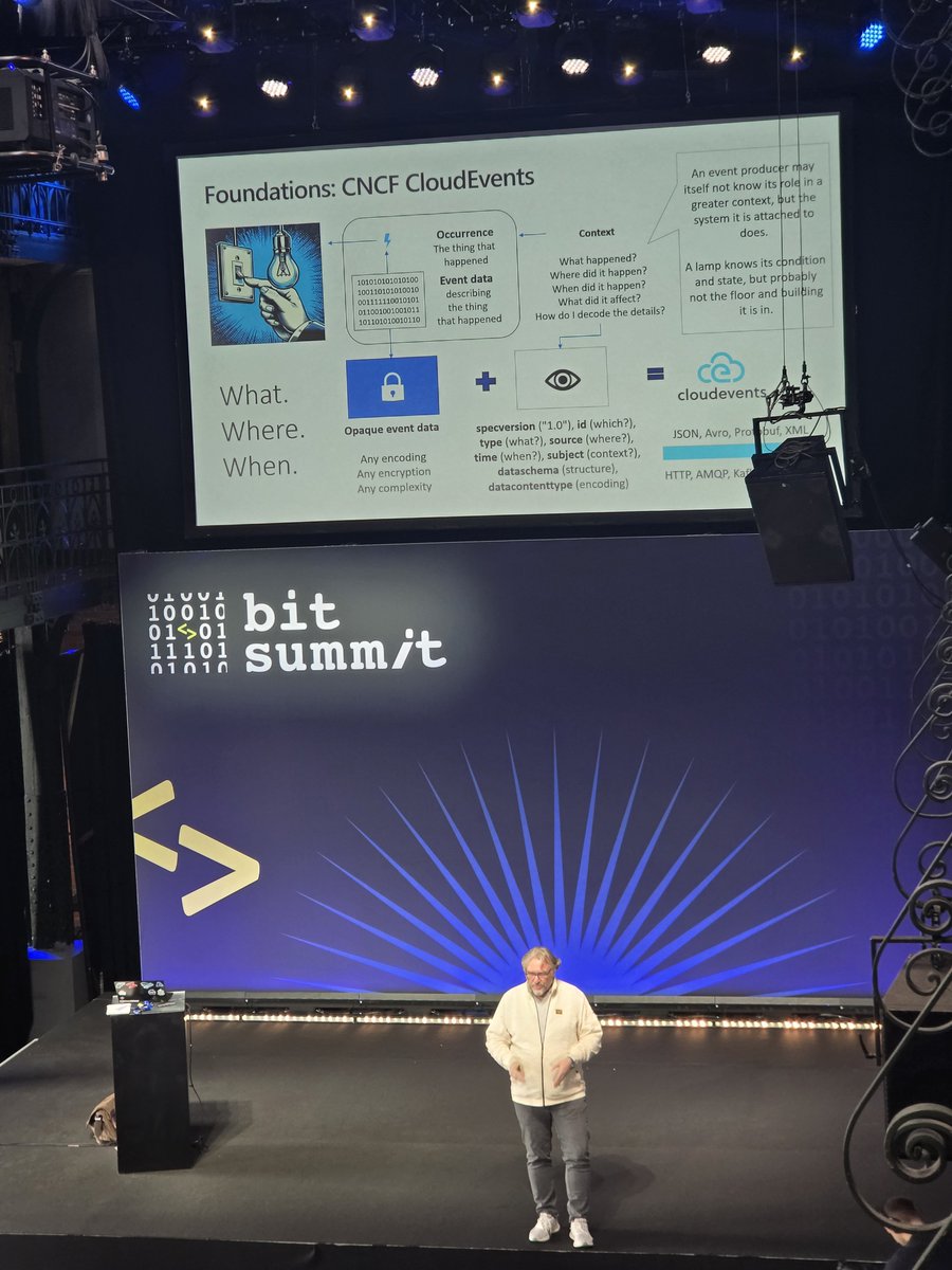horovits's tweet photo. CloudEvents @CloudNativeFdn open spec is featured at @bit_summit by @clemensv 

@CNCFAmbassadors #CNCFAmbassador #cloudevents #cloudnative #cncf https://t.co/k0U28oDX31