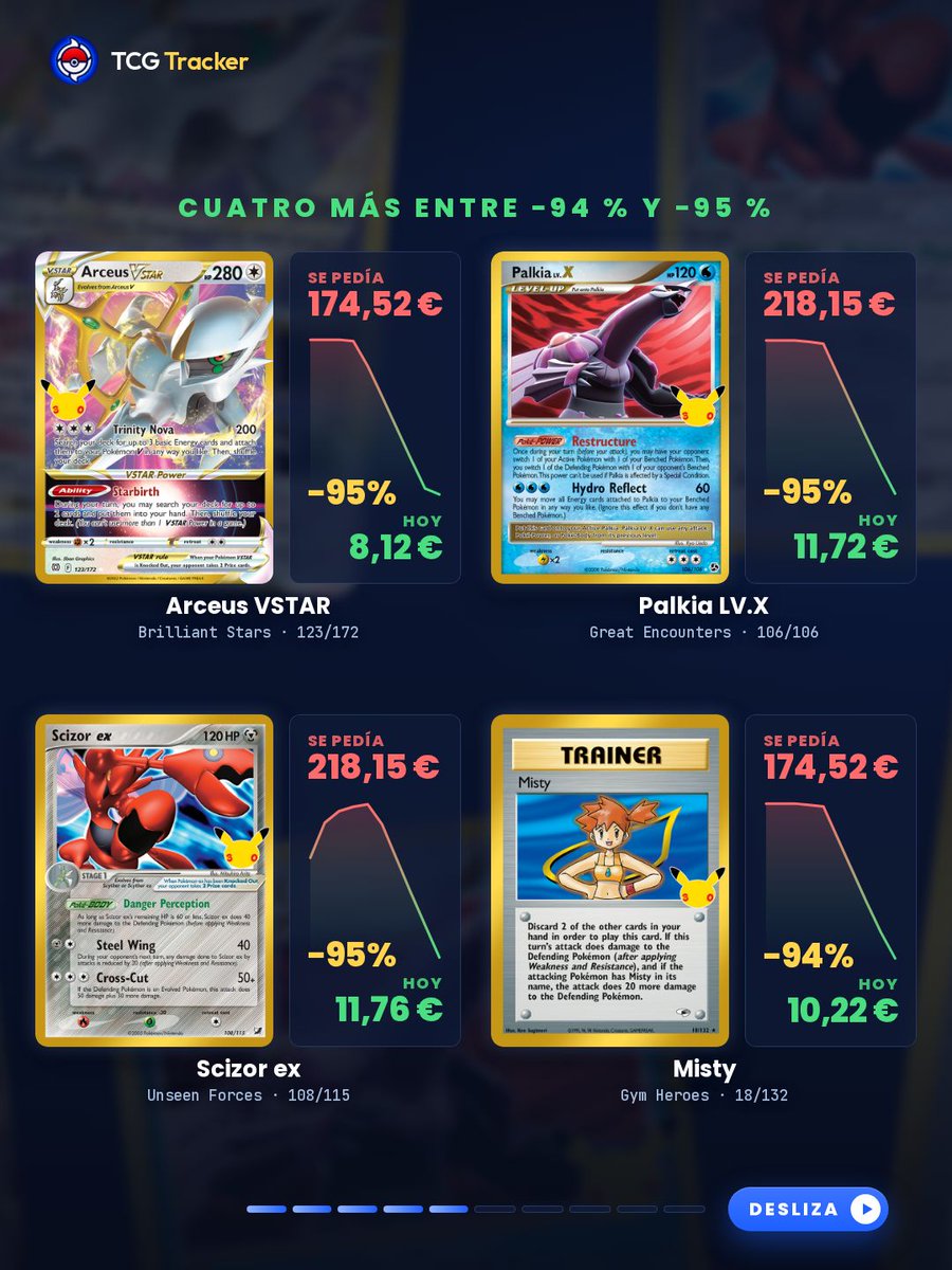 tcg_tracker's tweet photo. https://t.co/vmwiuIlNqe