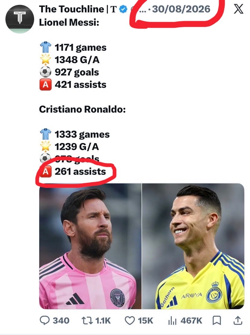 fokn_citizen's tweet photo. What did Ronaldo do wrong 😑💔 https://t.co/DBs3Qqp8wW