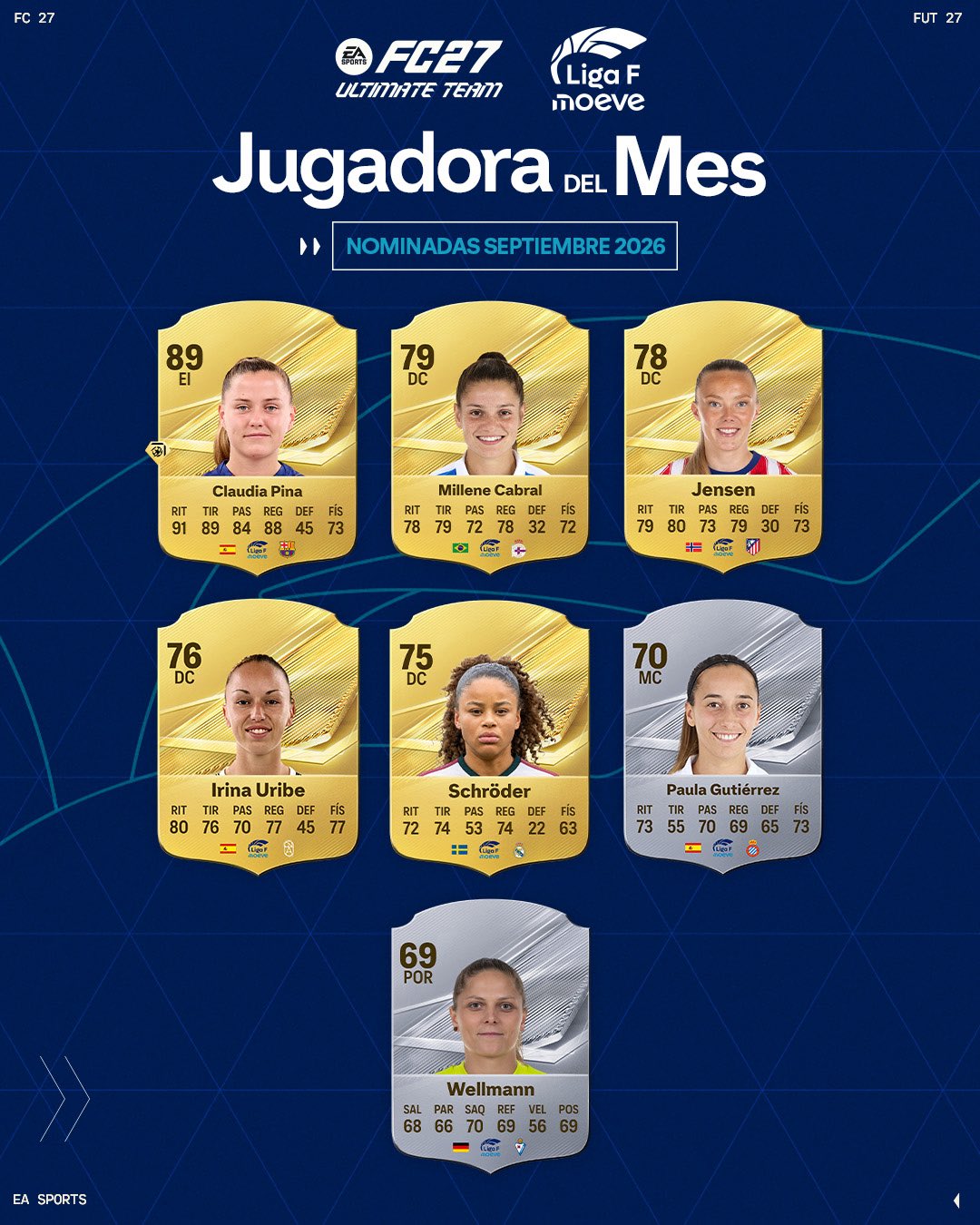 Liga F Player Of The Month Nominees