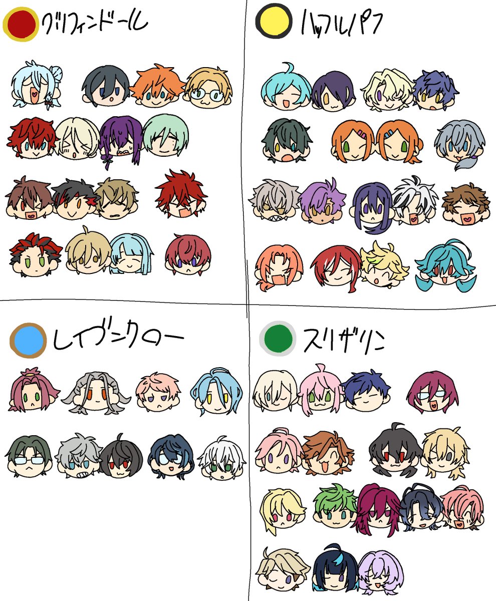 ENDLESSVD's tweet photo. ド偏見。異論大歓迎。 https://t.co/SAnG3P41Ei