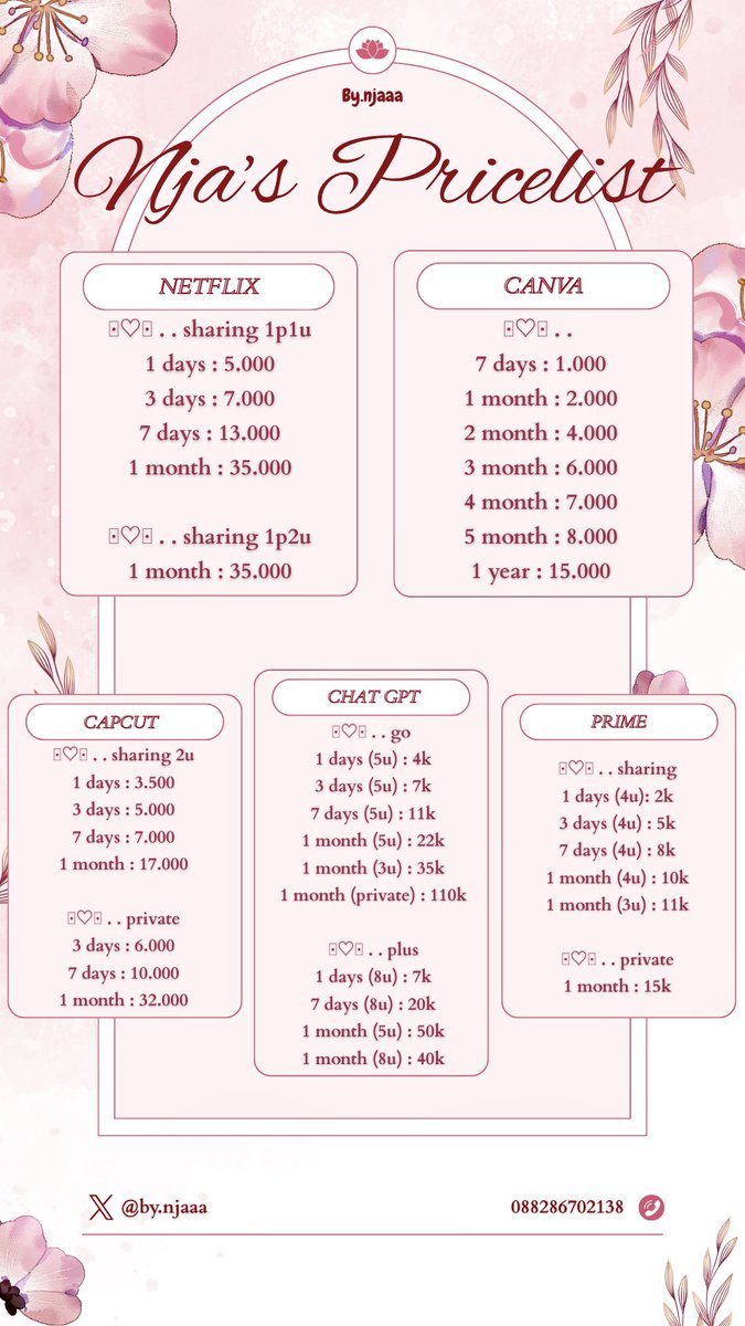 bynjaaa's tweet photo. @loreofsienna hayuu kaa, aku ridii fastrespon 🤓🥨 https://t.co/aBqaYERlyv