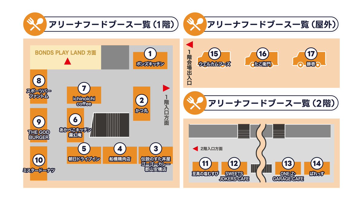 firebonds's tweet photo. ◤ 10/3-4試合情報 ◢

今シーズンも福島ファイヤーボンズのアリーナフードは会場の3箇所に登場🍴💜

🔶1階アリーナフード
🔶2階アリーナフード
🔶屋外(キッチンカー)

各店舗様の販売場所は、アリーナグルメマップにてご確認ください✔️

お腹を満たして、最大級のGO!GO!BONDS!!で勝利を掴みましょう🗣️💜

試合情報はこちら▼
https://t.co/vOvACvmRLT

#firebonds
#福島ファイヤーボンズ
#フクシマジョウショウ