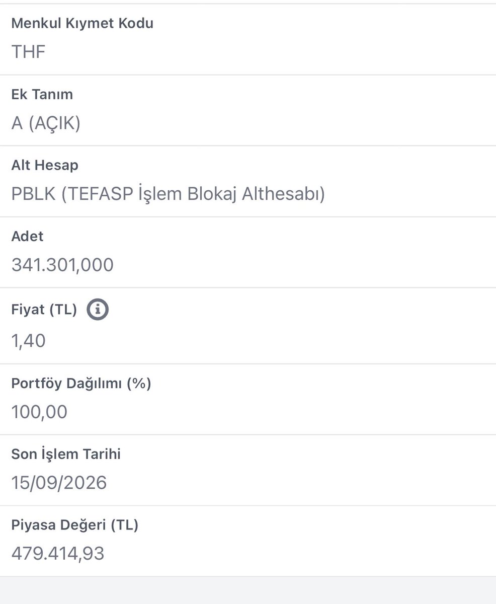 muzafferba15226's tweet photo. @PoetCemal Şu şekil de hocam benim ki ama param yarıdan fazlası düştü 15 fiyatından mı alınacak yoksa ne olacak acaba ? https://t.co/gIbMOaOziq