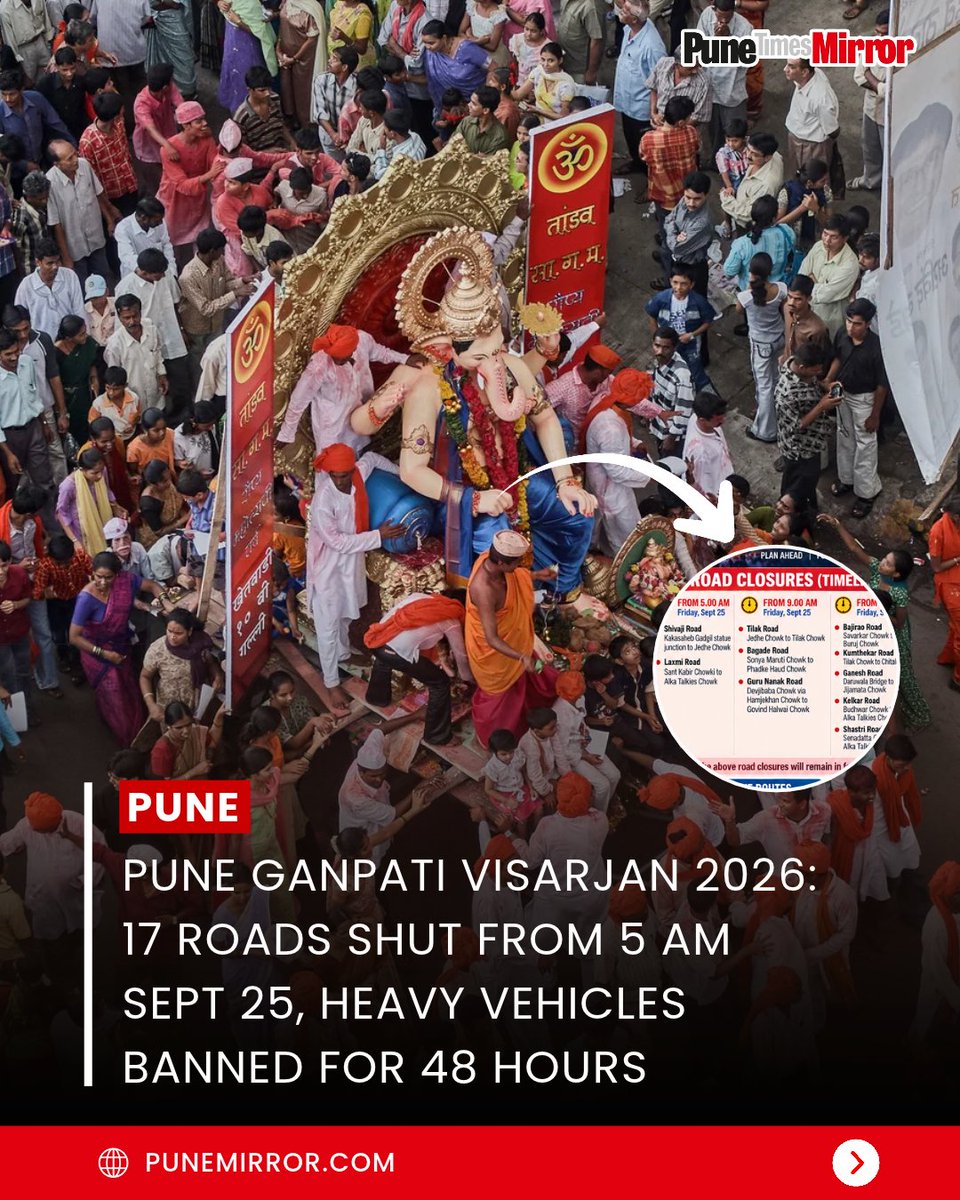 ThePuneMirror's tweet photo. Pune traffic will face major restrictions during Ganpati Visarjan on September 25–26, with 17 road stretches set to close at staggered times from 5 AM on Friday. The main immersion procession is scheduled to begin around 9 AM on September 25 and continue until September 26.

Parking will be prohibited on several key roads from 11 PM on September 24, while heavy vehicles will be barred from entering the city for 48 hours from 12:01 AM on September 25 until the end of September 26.

Major affected routes include Shivaji Road, Laxmi Road, Tilak Road, Bajirao Road, Kumthekar Road, Kelkar Road, Jangli Maharaj Road, FC Road, Karve Road, Pune-Satara Road and Solapur Road. Police have also identified alternative routes and 26 designated parking locations for visitors.

Commuters are advised to check the traffic restrictions and plan their routes in advance during the immersion period.

#GanpatiVisarjan #PuneTraffic #PuneNews #Ganeshotsav2026 #Punetimesmirror