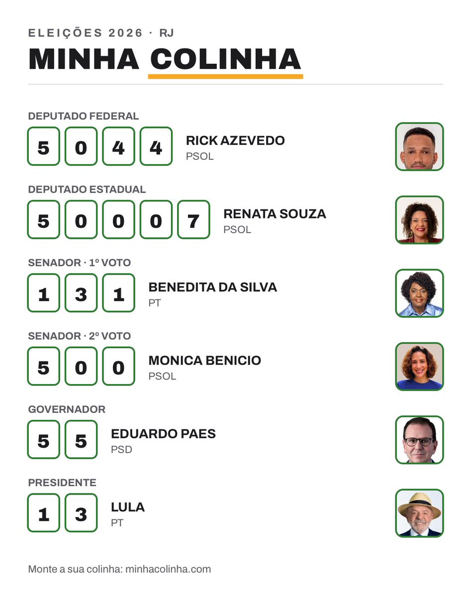 theusmaarq's tweet photo. A minha colinha para as eleições 🫰🏼✨ https://t.co/VkoR9St6kz
