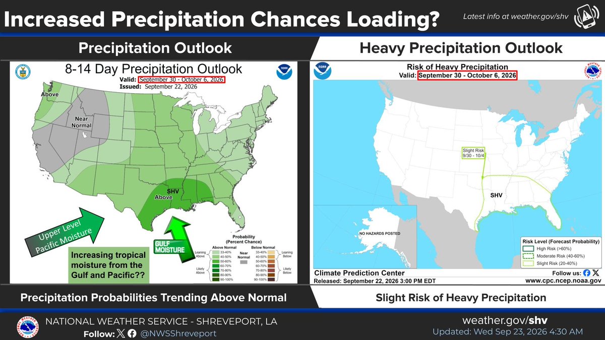 This graphic illustrates a possible pattern shift by the start of October, mainly as it relates to precipitation which is showing signals of above average rainfall during the first half of October.