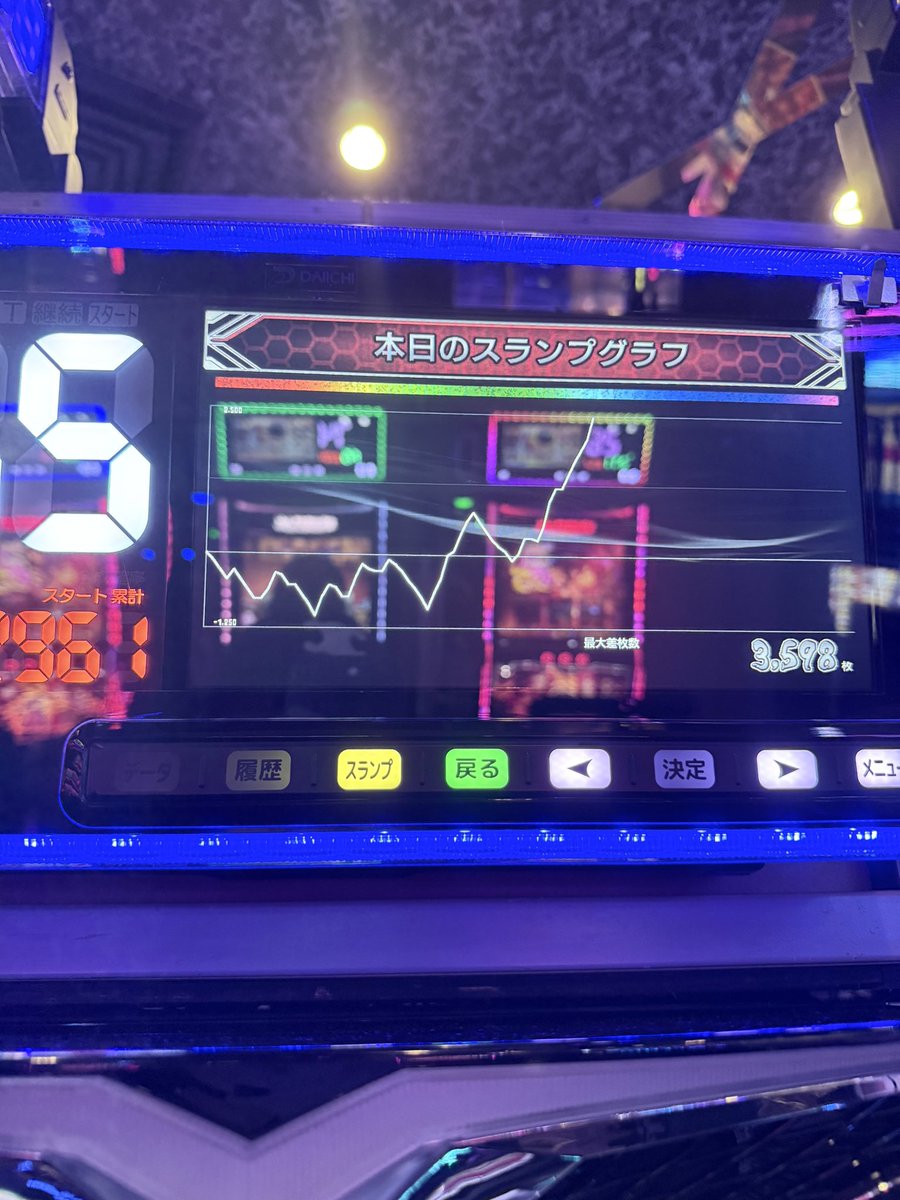 unixc0's tweet photo. 景之STから1300枚ほど出してるのにエンディングいかないのはなんでですか？有識者教えてください🙏 https://t.co/QG7tTaMLiE