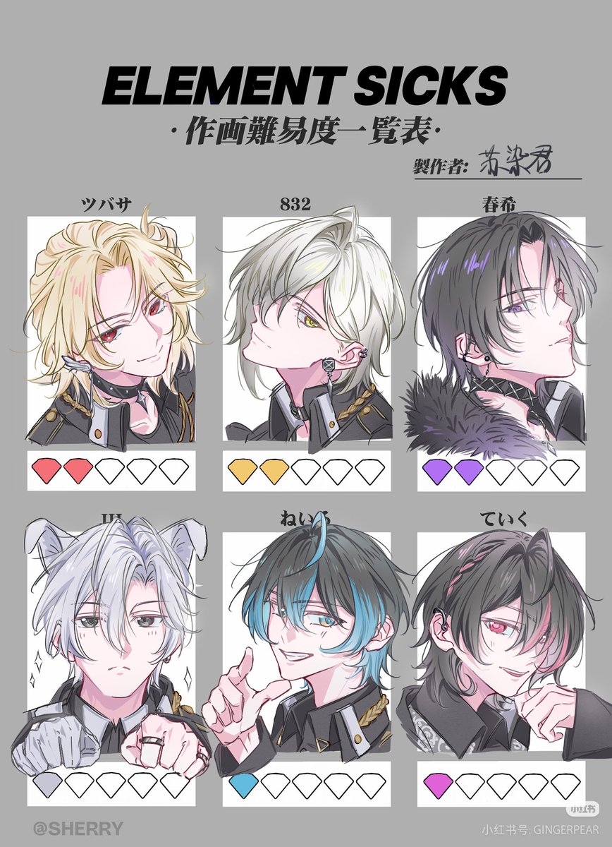 SuRanjun's tweet photo. #EL6 #絵れしく #ね絵いろ https://t.co/MHcbulwC7U