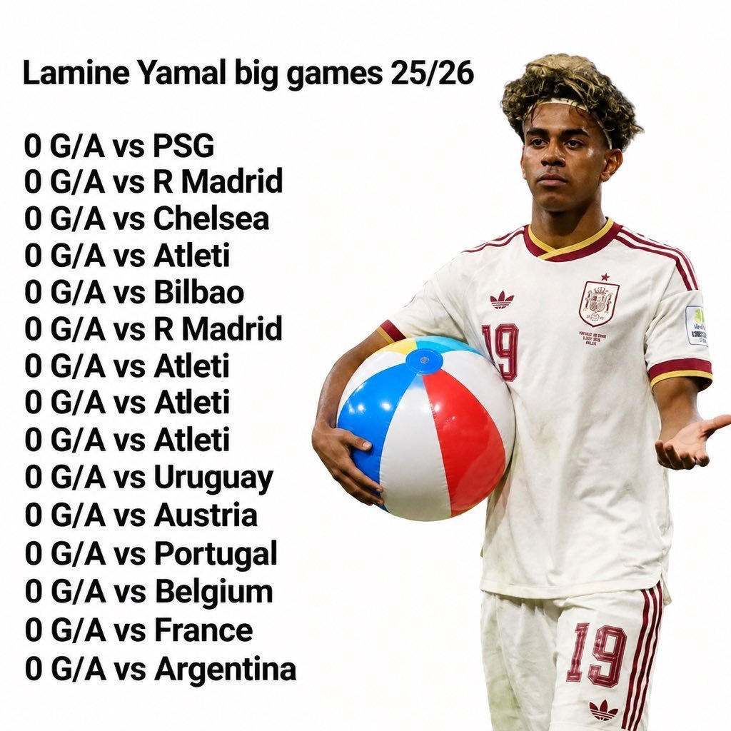 TechWaseem67233's tweet photo. @Sammyginge56219 @ballondor Standard of big games ❌️ https://t.co/KmosMdW5qR