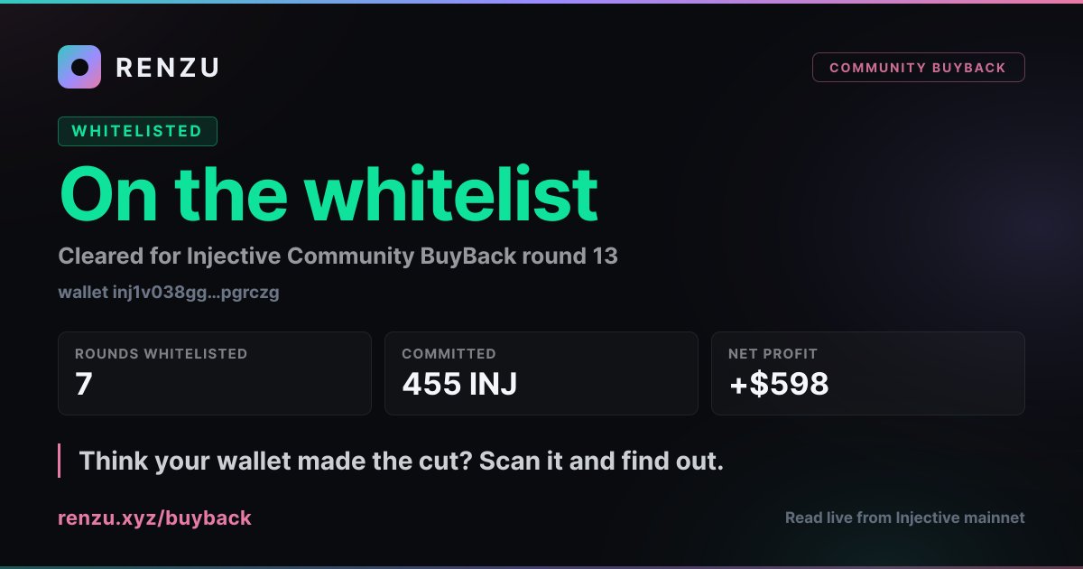 SiGPRMR's tweet photo. I'm eligible for $INJ buyback which takes place today !

If you want to check yours go to https://t.co/JHsf4HKkAR and follow @Renzuapp 🥷 https://t.co/fNdctq1M73