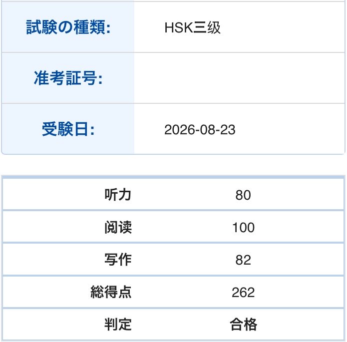 Rui_xi_222's tweet photo. 上位級でもないし胸を張れる成績でもないけど、受かったよ〜！！
夏風邪上がり咳止めがぶ飲み受験だったから頑張った方です🙄

あと初めてガチ中華行ったんですけど激うまフードファイトでした(トレカケース買えって) https://t.co/IN2XznAtHh