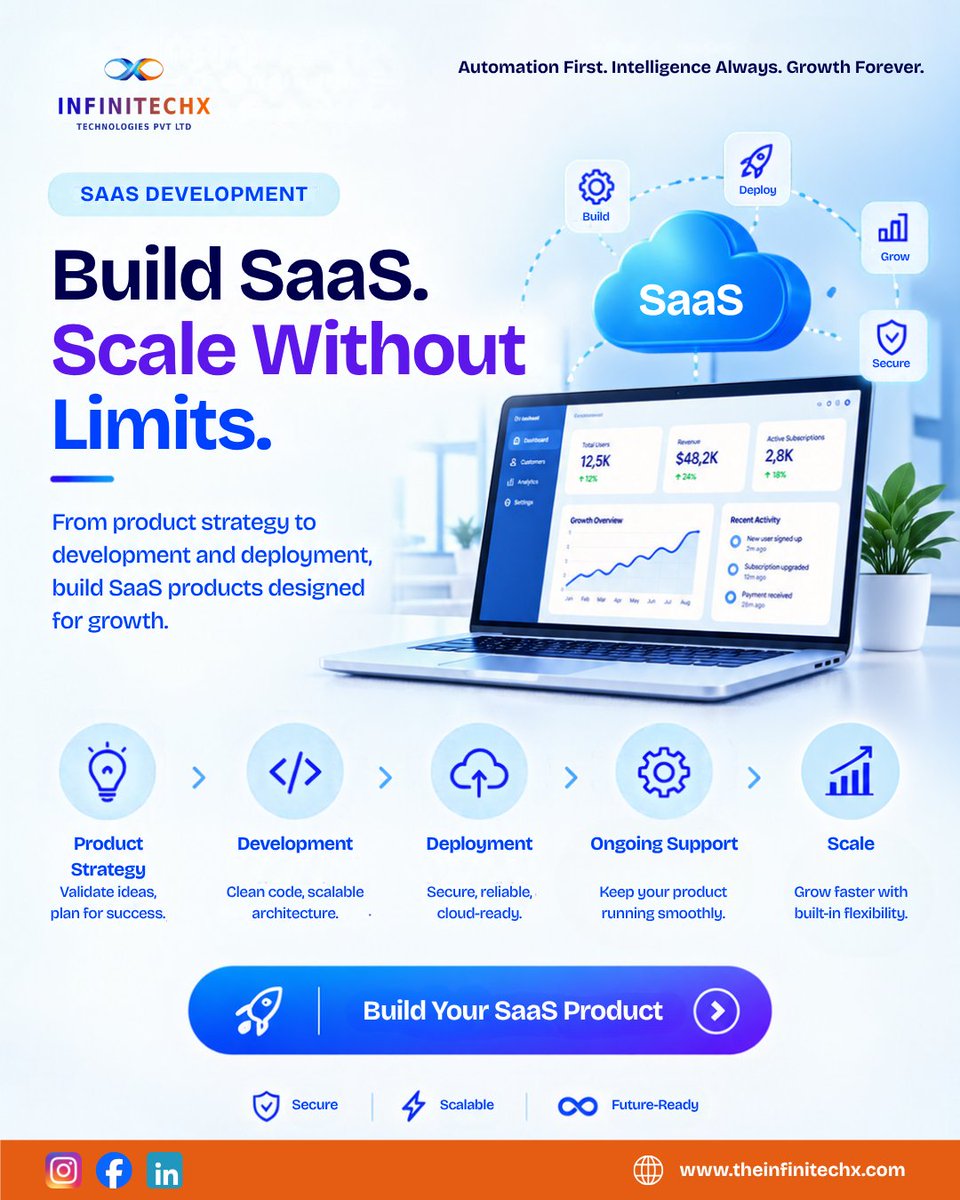 infinitech62784's tweet photo. Build SaaS. Scale Without Limits. 🚀

At InfiniTechX, we take SaaS products from strategy → development → deployment → support → scale.

Build secure. Scale faster. Stay future-ready.

🚀 Build Your SaaS Product with us.

#InfiniTechX #SaaSDevelopment #SaaS https://t.co/YjiyV7F6Uy