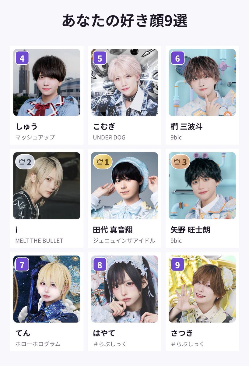 _O4O9i3's tweet photo. ⬇️でしょうね https://t.co/pG2G3aBOxc