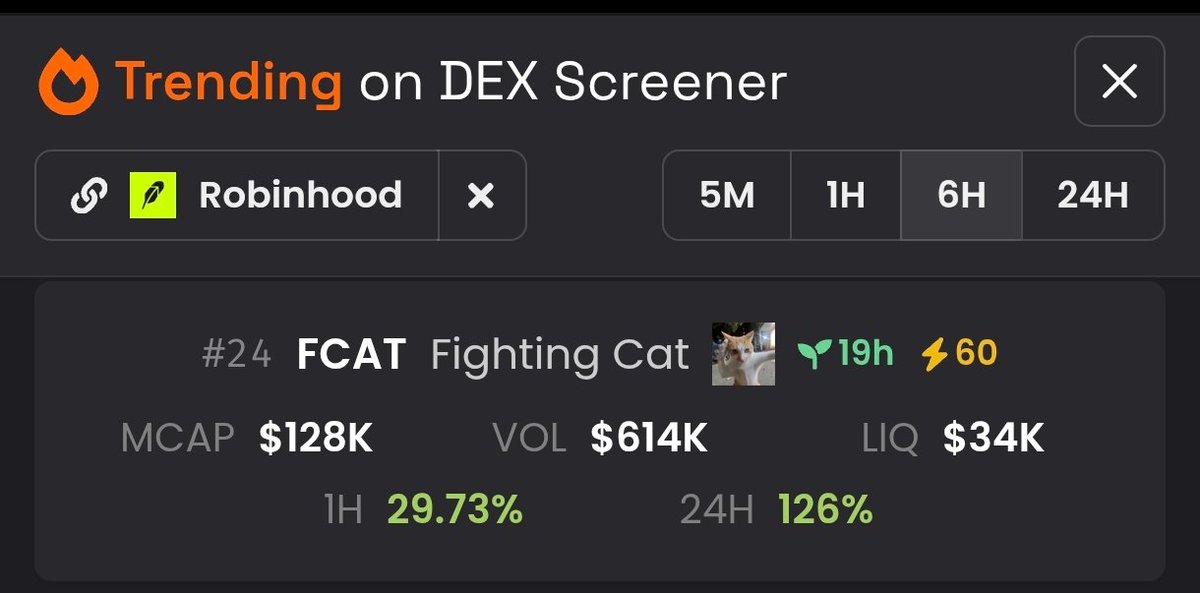 crazycryp666's tweet photo. @cryptobullying $FCAT
0x8c8a99A60245F5EA170e53E351D5FA46278b8b3b https://t.co/1bKq3lRorc