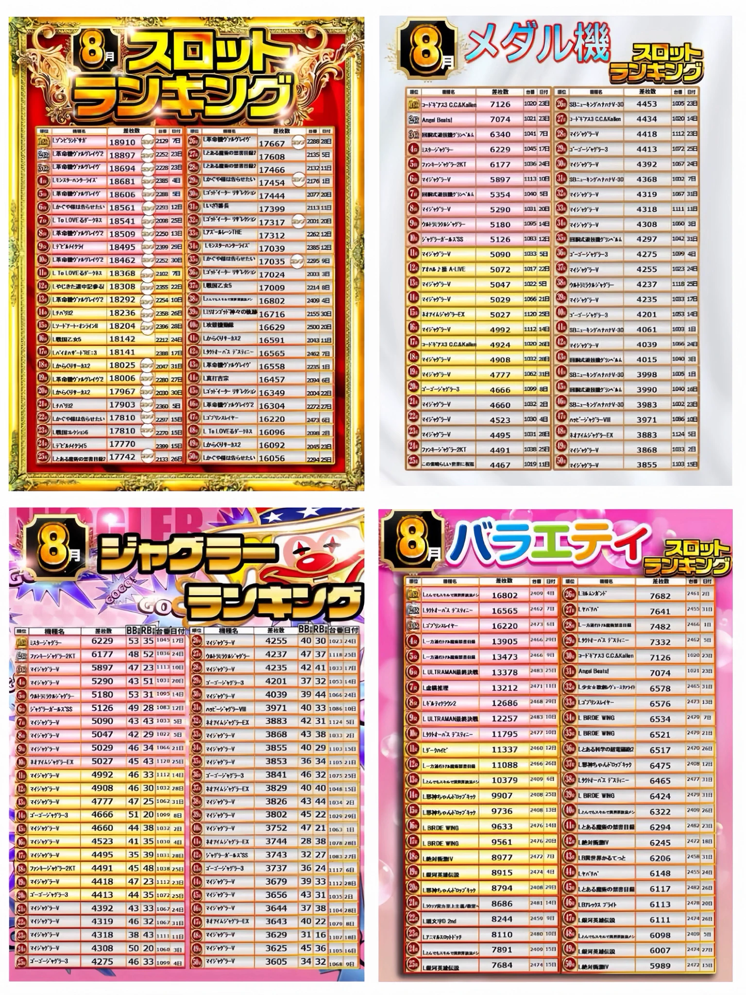 えりスロちゃん on X: 
