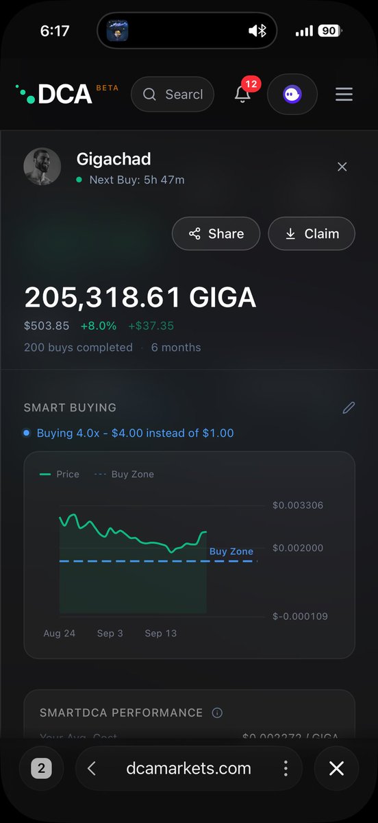 gigasoup's tweet photo. Day 428 of DCAing $GIGA until $1000 Billon
#DCAGang https://t.co/Bx4VLPPrFS