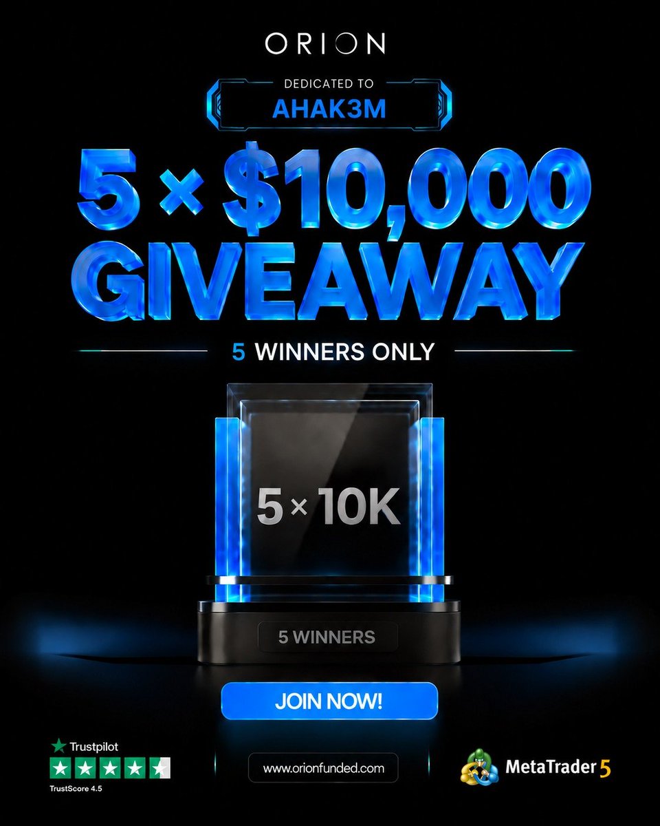 Ahak3m's tweet photo. 🚨 ORION FUNDED $50K GIVEAWAY 🚨

Excited to partner with @orionfundedcom on this $50K community giveaway. This showing up BIG for traders, creating real opportunities and giving back to the community. 🚀, Thank you @Orionfundedcom

🏆 5 × $10K ACCOUNTS

HOW TO ENTER 👇
✅ Follow @OrionAffiliates
✅ Follow @orionfundedcom
✅ Follow @Ahak3m
❤️ Like + Repost
💬 Tag 3 traders

🎁 Use code AHAK3M for your Orion discount.

$50K • 5 WINNERS • ONE COMMUNITY 🚀