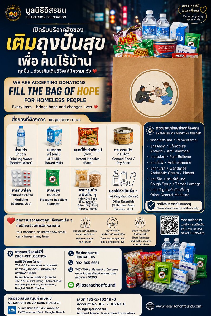 Issarachon_org's tweet photo. ขอขอบคุณ แฟนคลับ #bankartit 3,000 บาท ในโปรเจควันเกิด ผ่านมูลนิธิอิสรชน โครงการถุงปันสุข แบ่งปันให้คนไร้บ้าน ขอให้เฮงๆ ปังๆ มีความสุขมากๆ

ARTIT BEST WISHES 36th🎂
#Bankartit36thBD

Big thanks to Fanclub #bankartit for donating  3000  baht  to Project for the homeless! Happy bag.

Thank you for spreading kindness. Wishing you joy, success & endless love!

 #IssarachonFoundation #HomelessSupport #homeless #มูลนิธิอิสรชน #แฟนคลับ #คนไร้บ้าน