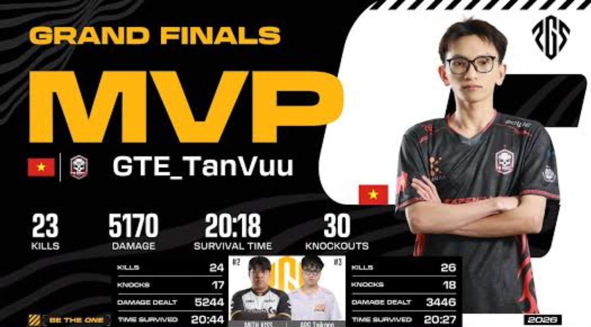 lyicid520's tweet photo. @qeqmQoxDJbhKZEz @chiho6689 @thaswoon đang tranh luận về pubg mà nhảy qua tận faker thì đầu óc của người hàn tốt thật đấy 😂😂😂🤏🤏🤏❄️❄️❄️ https://t.co/bJak5ToOZ1