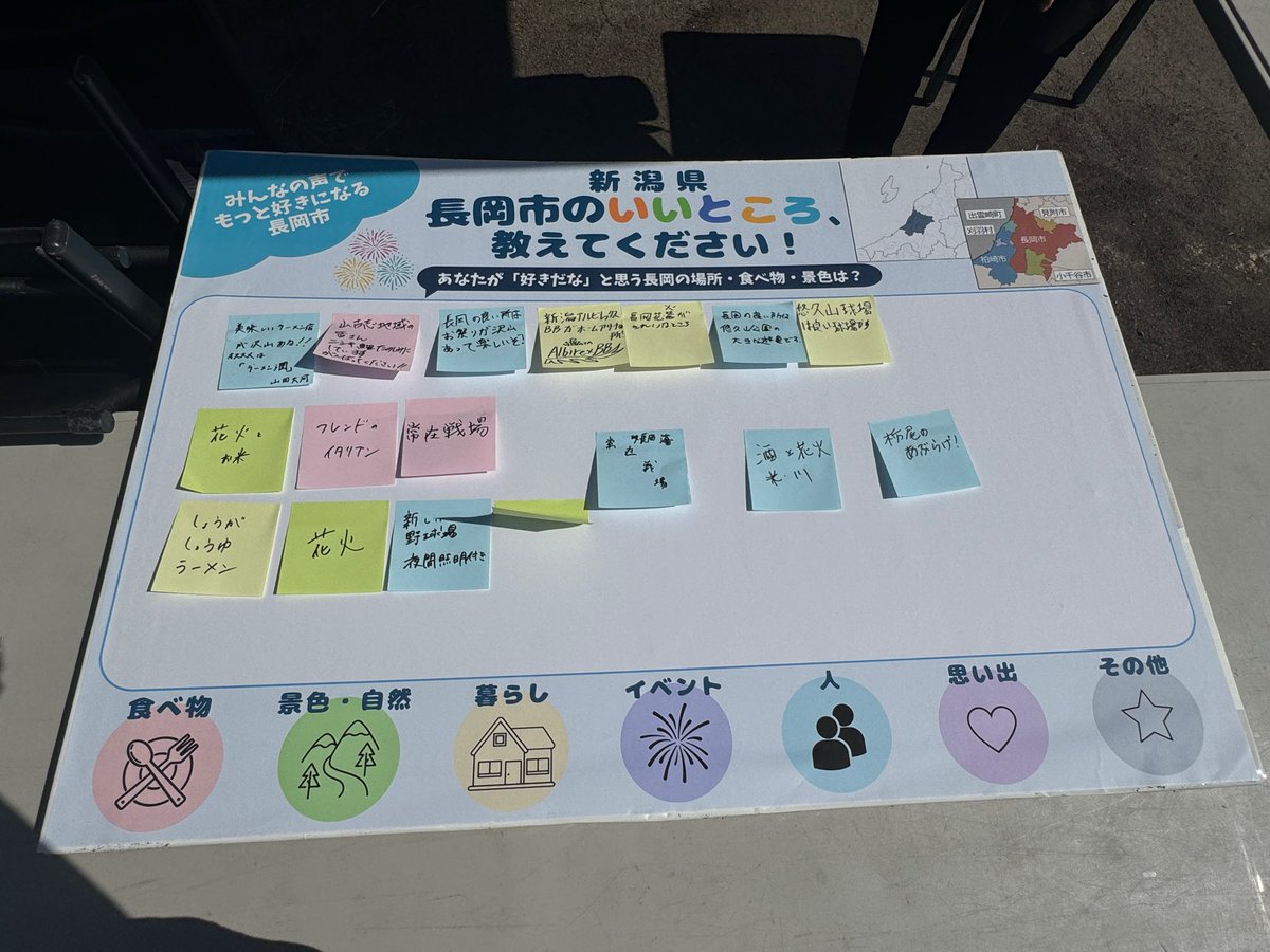 Albi_BC_PR's tweet photo. 本日は長岡市民DAYでした✨

長岡市出身 #八藤後りょう さんに始球式を務めていただきました⚾️
初めての始球式とは思えない素晴らしいボールでした✨

また、新潟県長岡地域振興局のブースでは「長岡市のいいところ」をたくさんの方にお答えいただきました☺️
長岡在住歴半年の #山田大河 選手も回答！
「美味しいラーメン屋さんがたくさんあるところ」だそう🍜
ぜひ皆さんも長岡でお気に入りのラーメン屋さんを開拓してみてください🤤

#オイシックス新潟アルビレックスBC