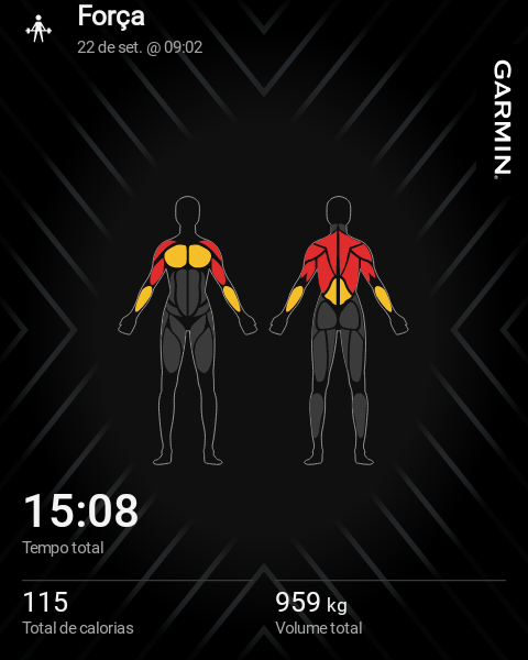 luispagliusi's tweet photo. Bom dia! Ótima #quarta a todos! A intuição é o melhor dos mestres! A verdadeira força é a que nunca se afasta do caminho da justiça! #anotherrainyday #StrengthTraining #HIIT #beatyesterday #nevergiveup https://t.co/eFGAG5HrVU