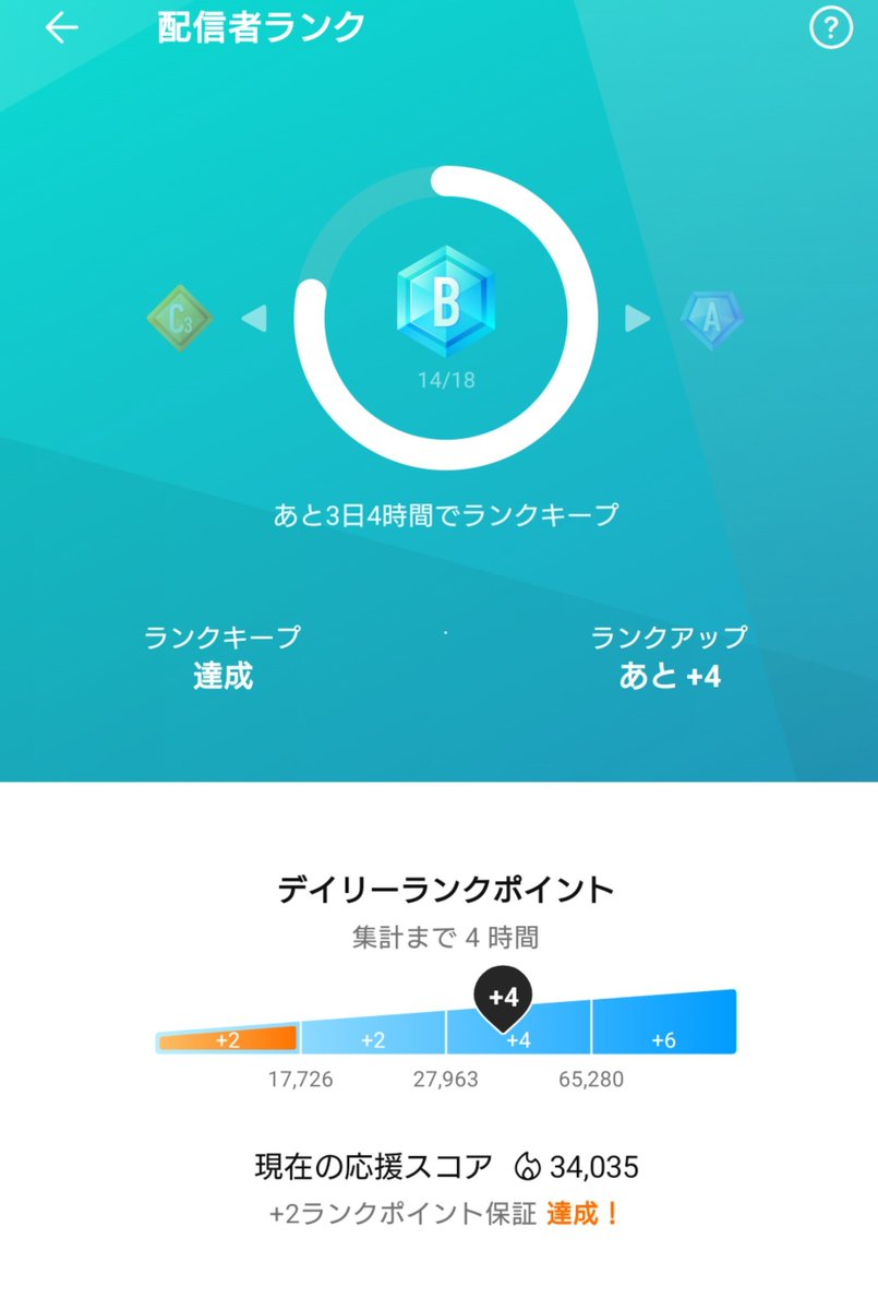 nem_0919's tweet photo. ここまで連れてきていただきありがとうございます😭
まゆーるらしくゆるく元気に最後まで頑張り抜きます！ https://t.co/4xXJ8VtF41