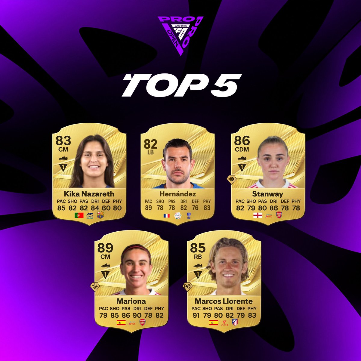 fut_lh tweet picture