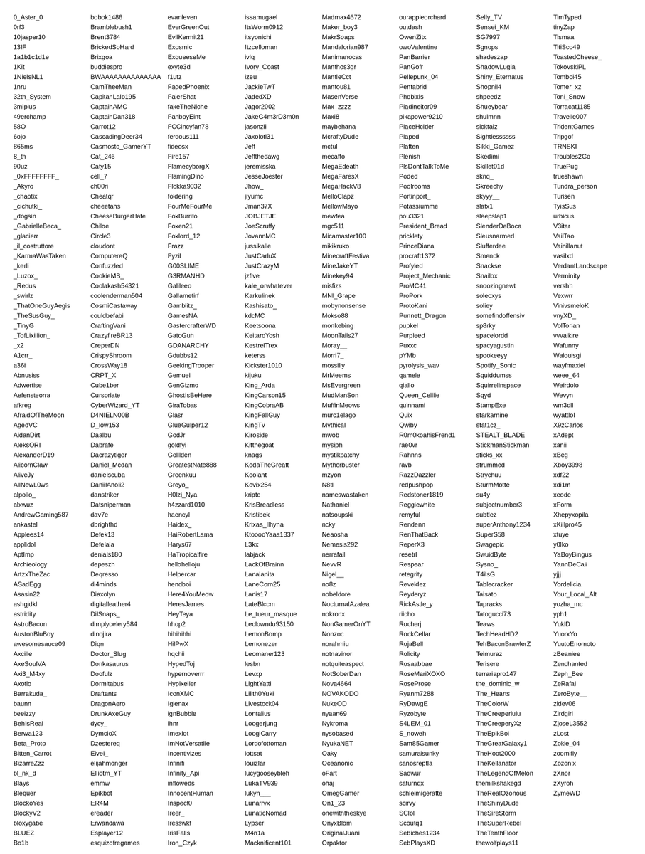 ItsMias_'s tweet photo. Here is the full list of skins I grabbed for the background characters. 

Unfortunately everyone who commented after 2:30 CEST last night is not included. Check the image below if you are included! https://t.co/tAwuRvhJWe