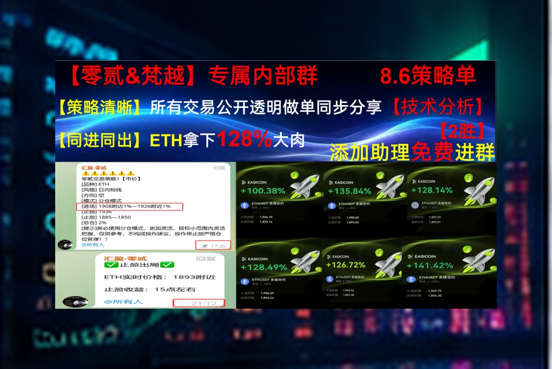 EasterBegocac's tweet photo. Whatever is worth doing at all is worth doing well.
BTC波动难跟？及时更新重点。实名认证🧰bch🚸冷钱包🤥爱比特返佣
台积电📬看多💟花旗集团🔎雅诗兰黛
比特币 以太坊 币圈 免费合约跟单社区👉 @fzy988 👈 https://t.co/0gjoDmFj22