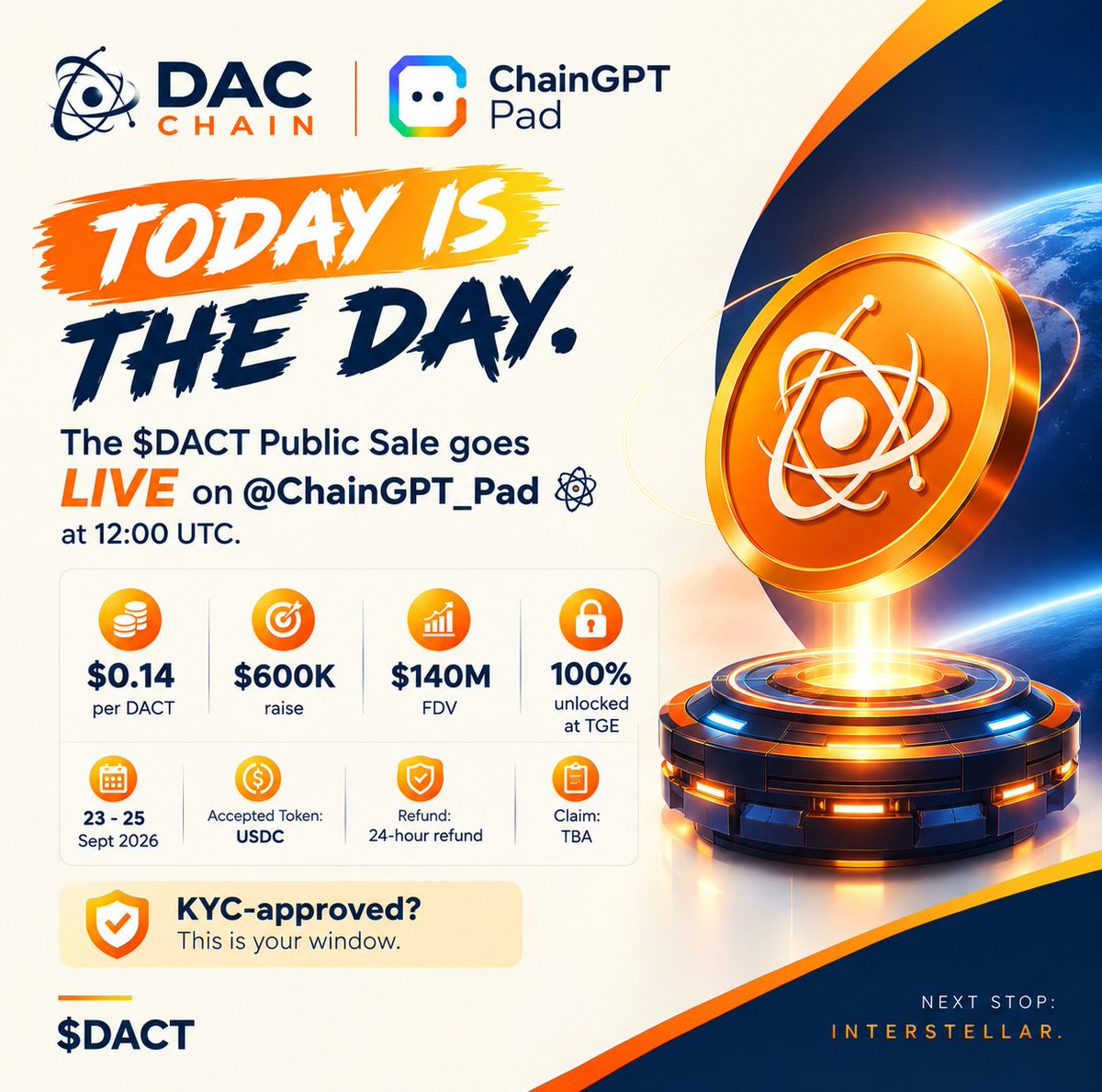 DemiGod_of_Web3's tweet photo. 🚨 TODAY IS THE DAY.

The $DACT Public Sale goes LIVE on @ChainGPT_Pad at 12:00 UTC.⚛️

- $0.14 per DACT
- $600K raise
- $140M FDV
- 100% unlocked at TGE
- 23 - 25 Sept 2026
- Accepted Token: USDC
- Refund: 24-hour refund
- Claim: TBA

KYC-approved? This is your window.

 $DACT https://t.co/aEmV88oEbN