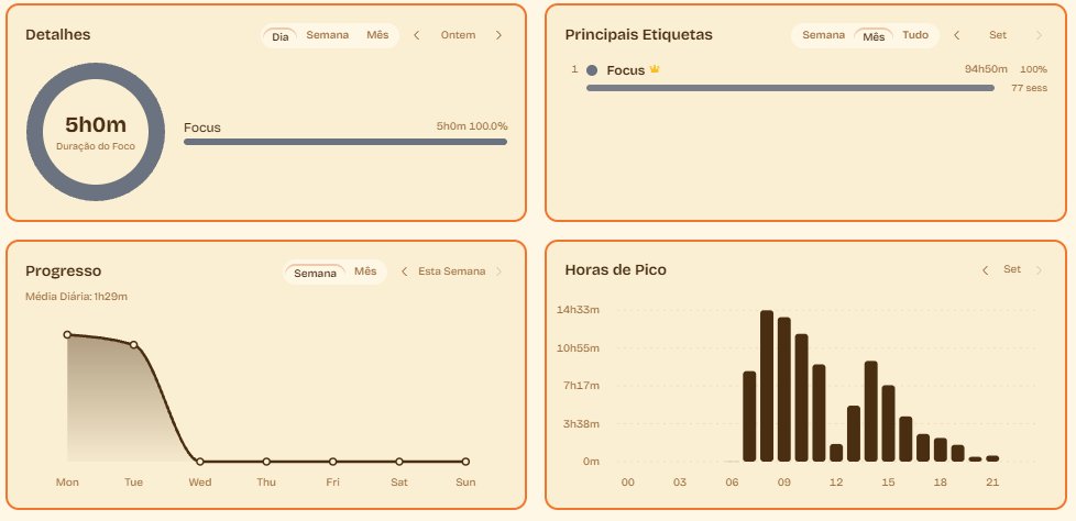 TrizStudytwt's tweet photo. [study log - 22/09]

Comecei o EDA no segundo dataset e precisei adicionar o pyspark no projeto.
Finalizei os códigos do trab de processamento de imagens, agora só falta ajeitar o relatório. https://t.co/yS37eEoqZi