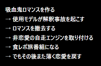 aiFickleBear's tweet photo. そろそろ完成しそうだけど、今回色々とおかしい。
ｼﾞｪﾐﾆ、許さない…（大好きなモデルです🫶） https://t.co/lEtcvNEuh6