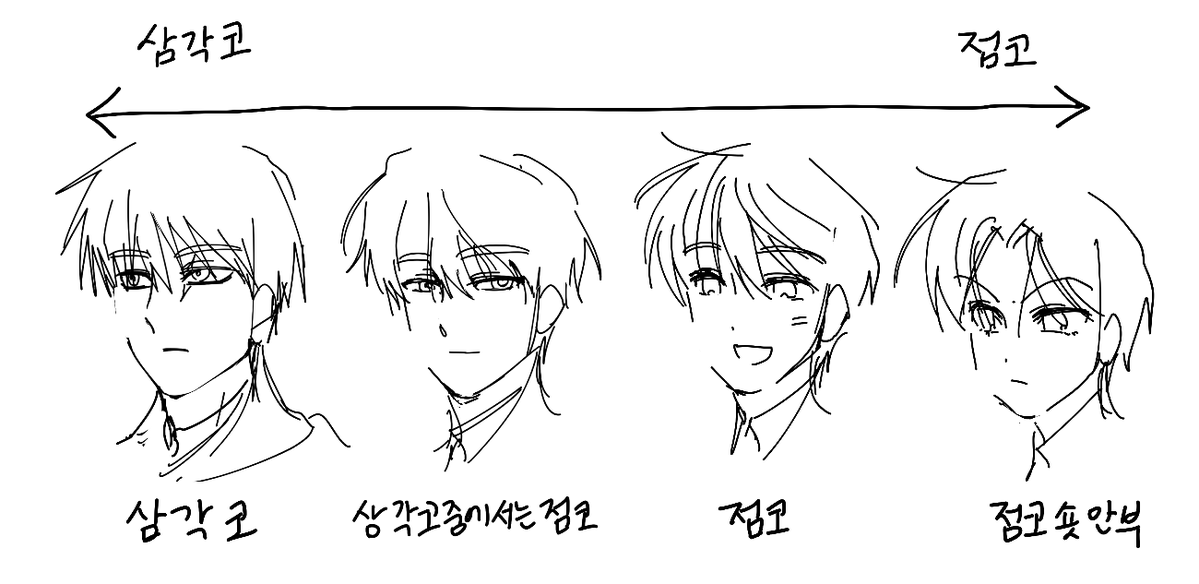mei__sai's tweet photo. https://t.co/WZLNkLkjQM