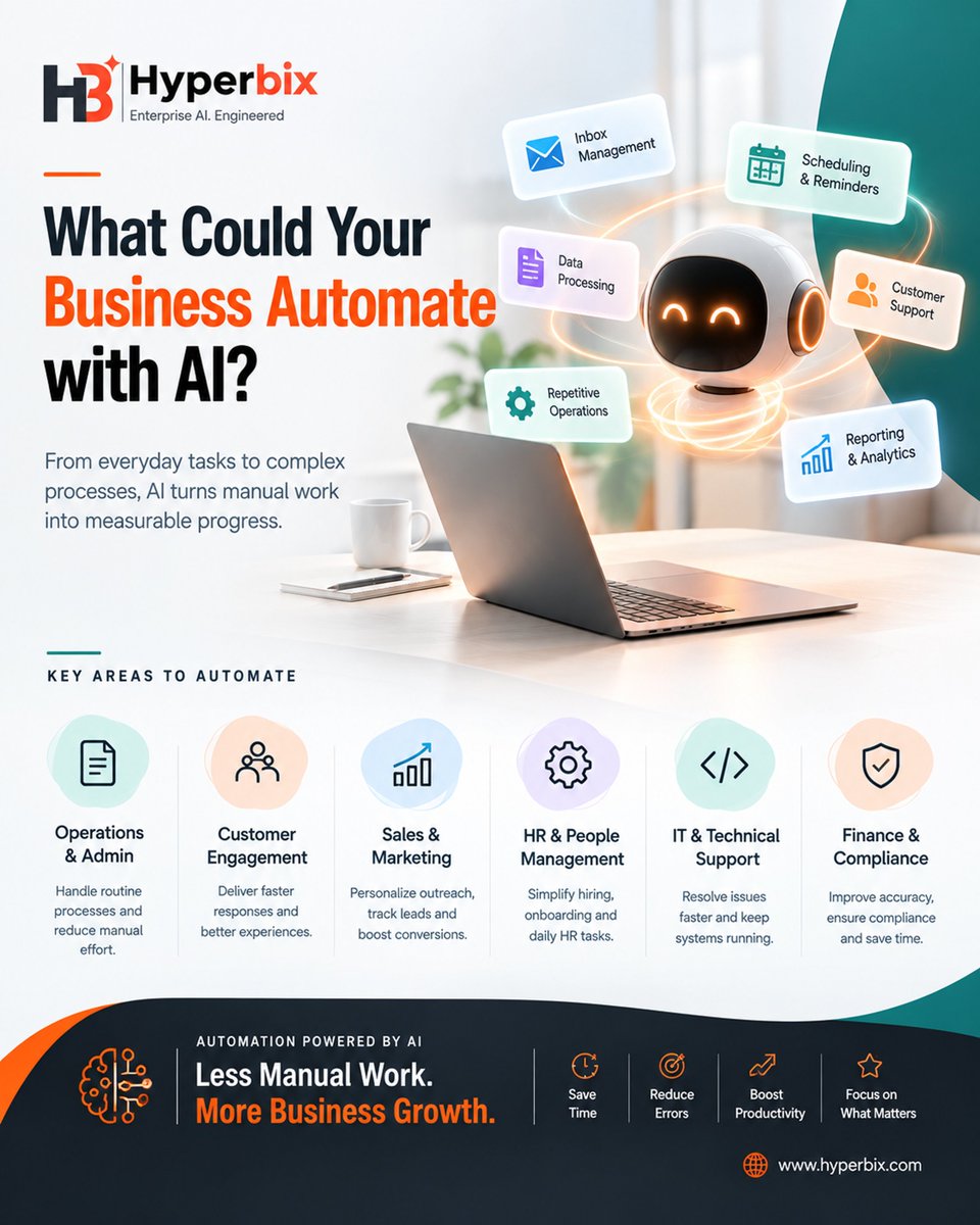 hyperbixoffl's tweet photo. 🤖 What could your business automate with AI?

From operations &amp; customer support to sales, HR, IT and reporting, AI automation can reduce manual work and boost productivity.

Explore Custom AI Development:
 https://t.co/pgMe3ZCek2

#AI #Automation #CustomAI #BusinessAutomation https://t.co/3lOdIbO9xL