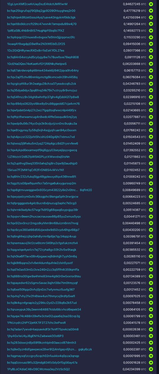 _PyBlock_ tweet picture